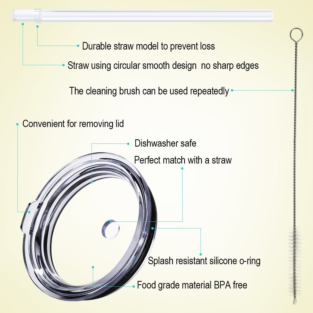 Soeor Spill Proof Lid With Straw For 30 Oz Yeti Rambler, Tumbler,Ozark Trail Cup And Other Brands Vacuum Insulation Stainless St