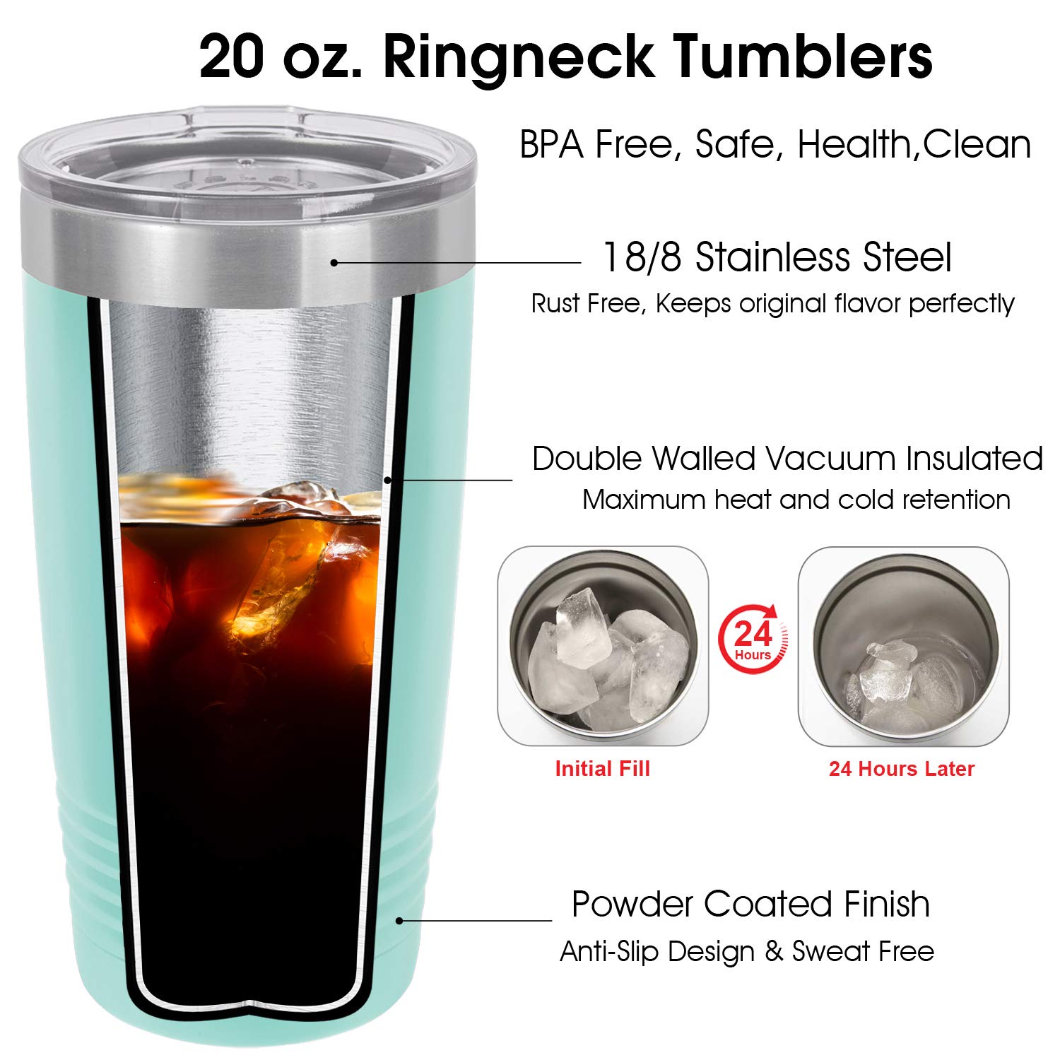 Iproductsus Personalized Tumbler For Women, 20Oz Custom Insulated Stainless Steel Cup Engraved Your Name And Designs, Travel Cof