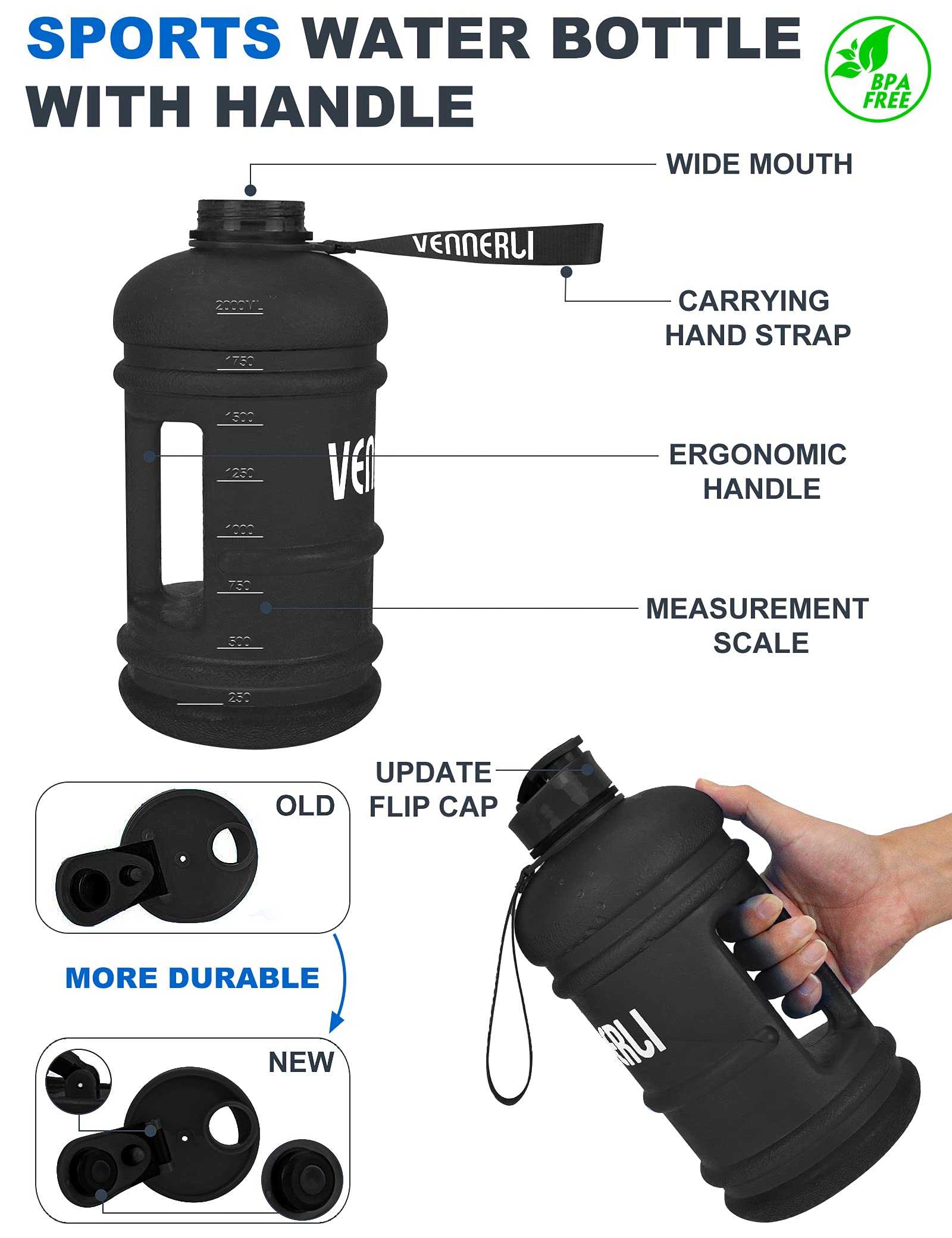 Vennerli Half Gallon Water Bottle 2.2L Large Sports Water Bottle With Handle 74Oz Bpa-Free Reusable Plastic Water Jugs Leakproof
