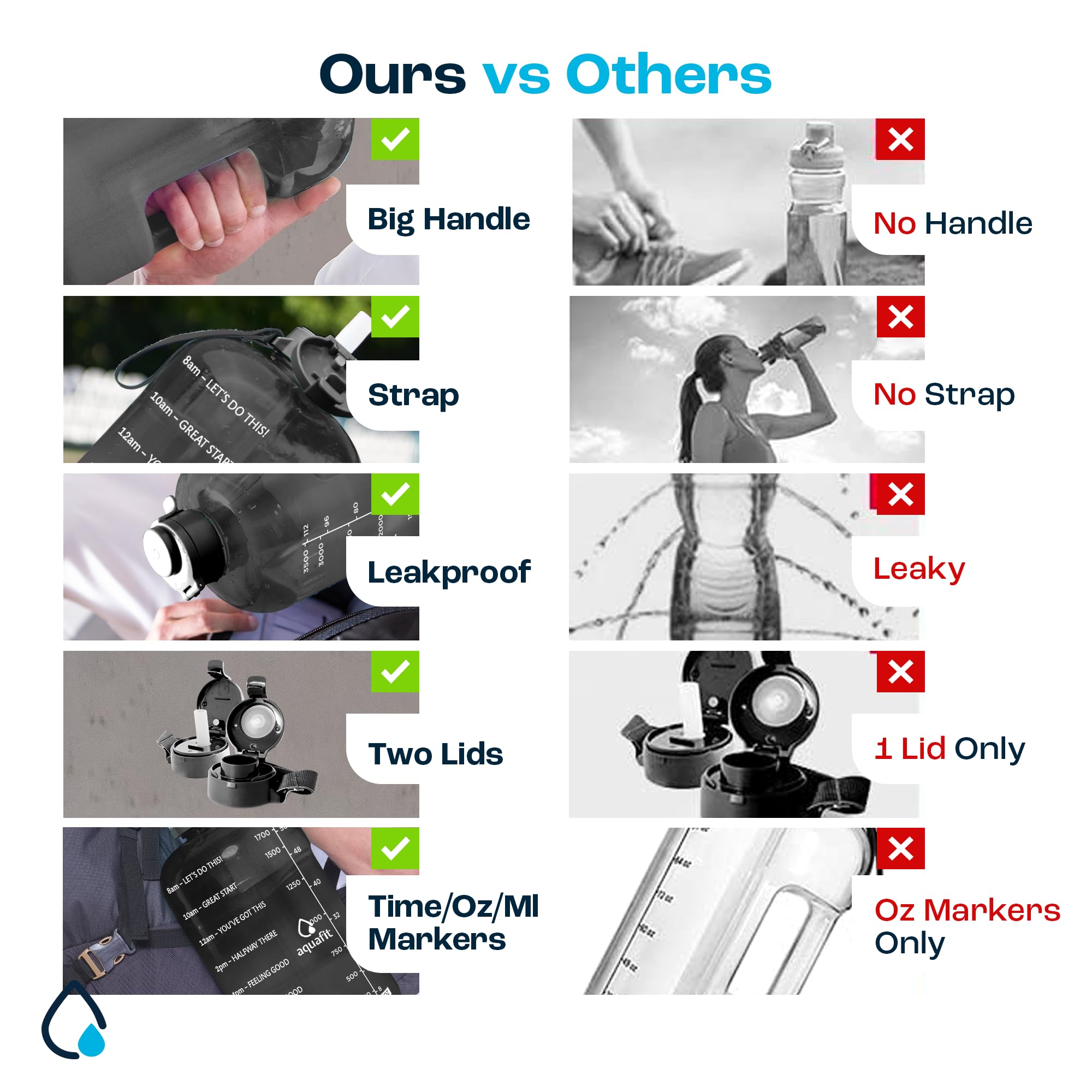 AQUAFIT Half Gallon Water Bottle With Time Marker - 64 oz Water Bottle With Straw - Gym Water Bottle With Strap - Big Water Bottle - Reusable Water Bottles With Straw - Large Water Bottle With Handle