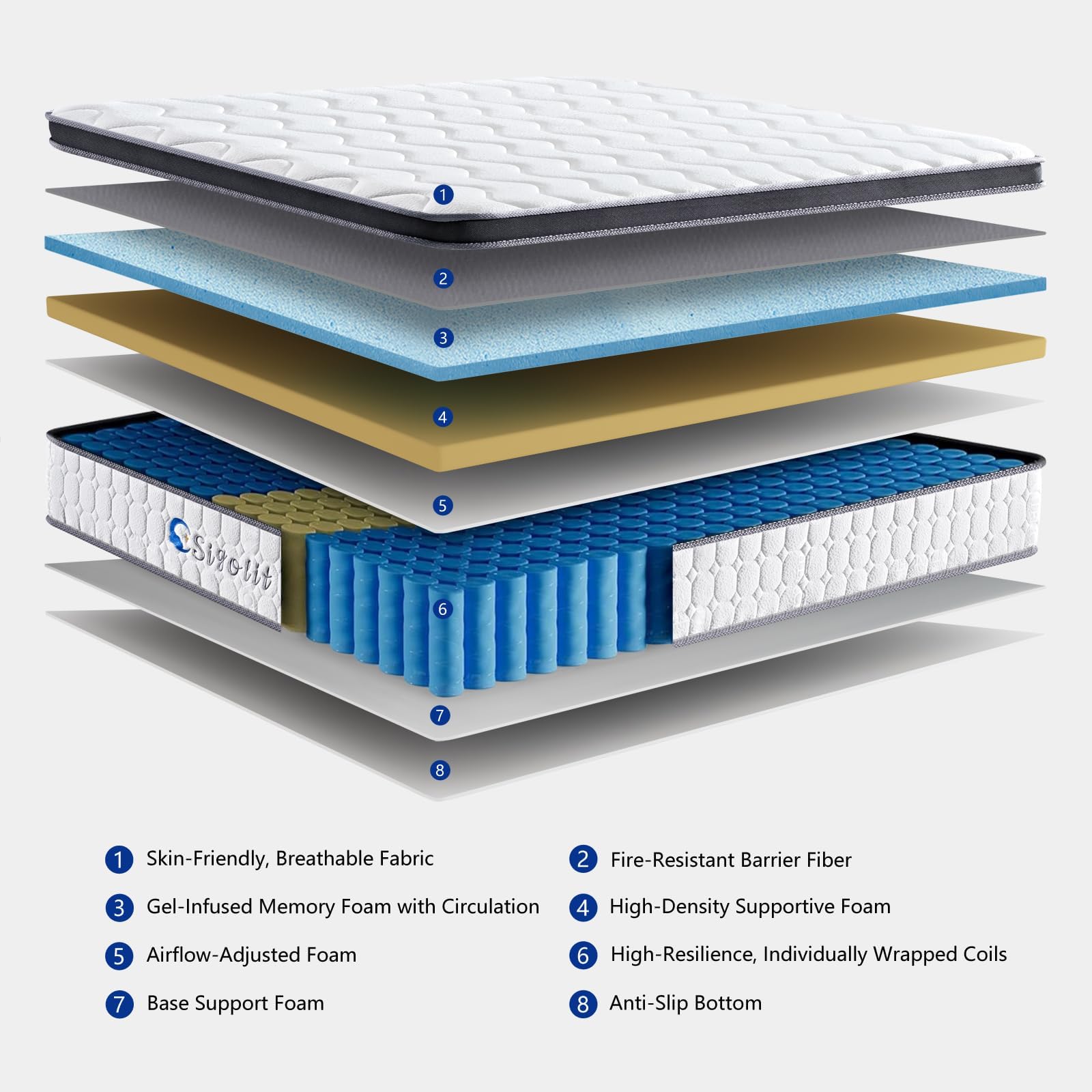 Sigolit 12 Inch Queen Size Hybrid Mattress - Medium Firm, Memory Foam & Pocket Springs, Motion Isolation, Edge Support, Pressure