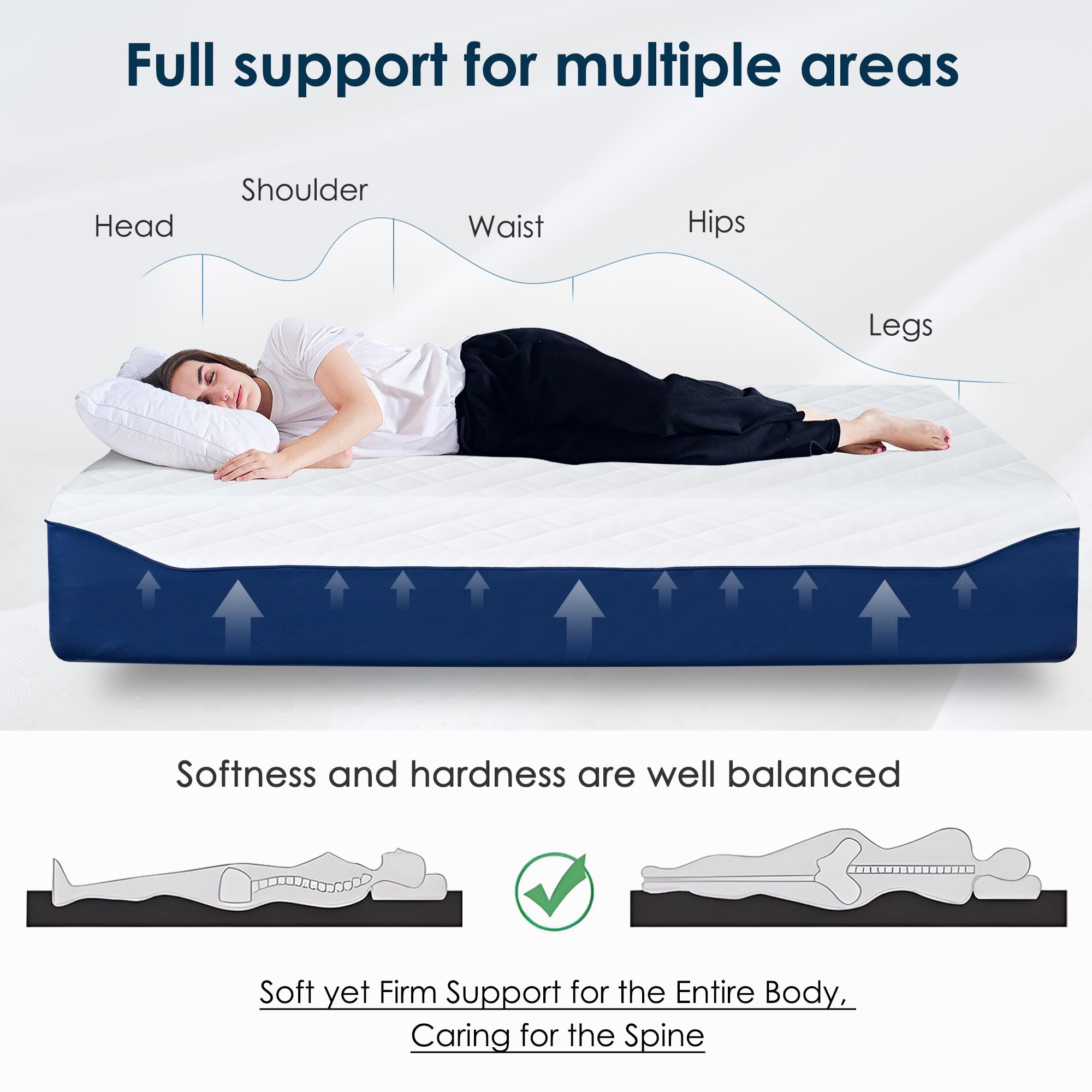 Sogessleep Twin Mattress, 12 Inch Green Tea Gel Memory Foam Mattress Twin, Cooling Gel Infused Mattress For Pressure Relief, Bed