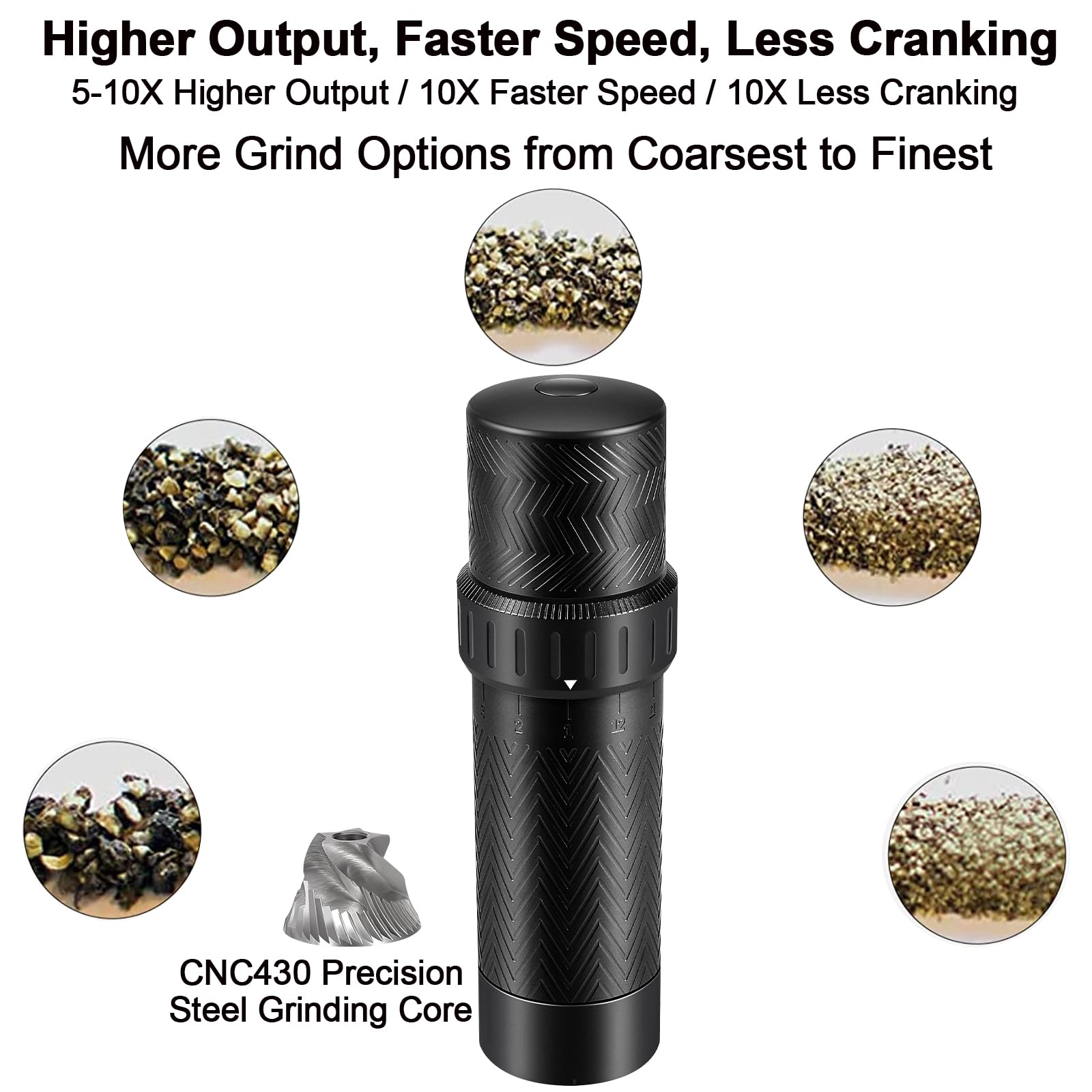 Heavy Duty Manual Pepper Grinder With More Pepper Output, Professional Grade Pepper Mill Refillable Set And Coarseness Can Be Ad