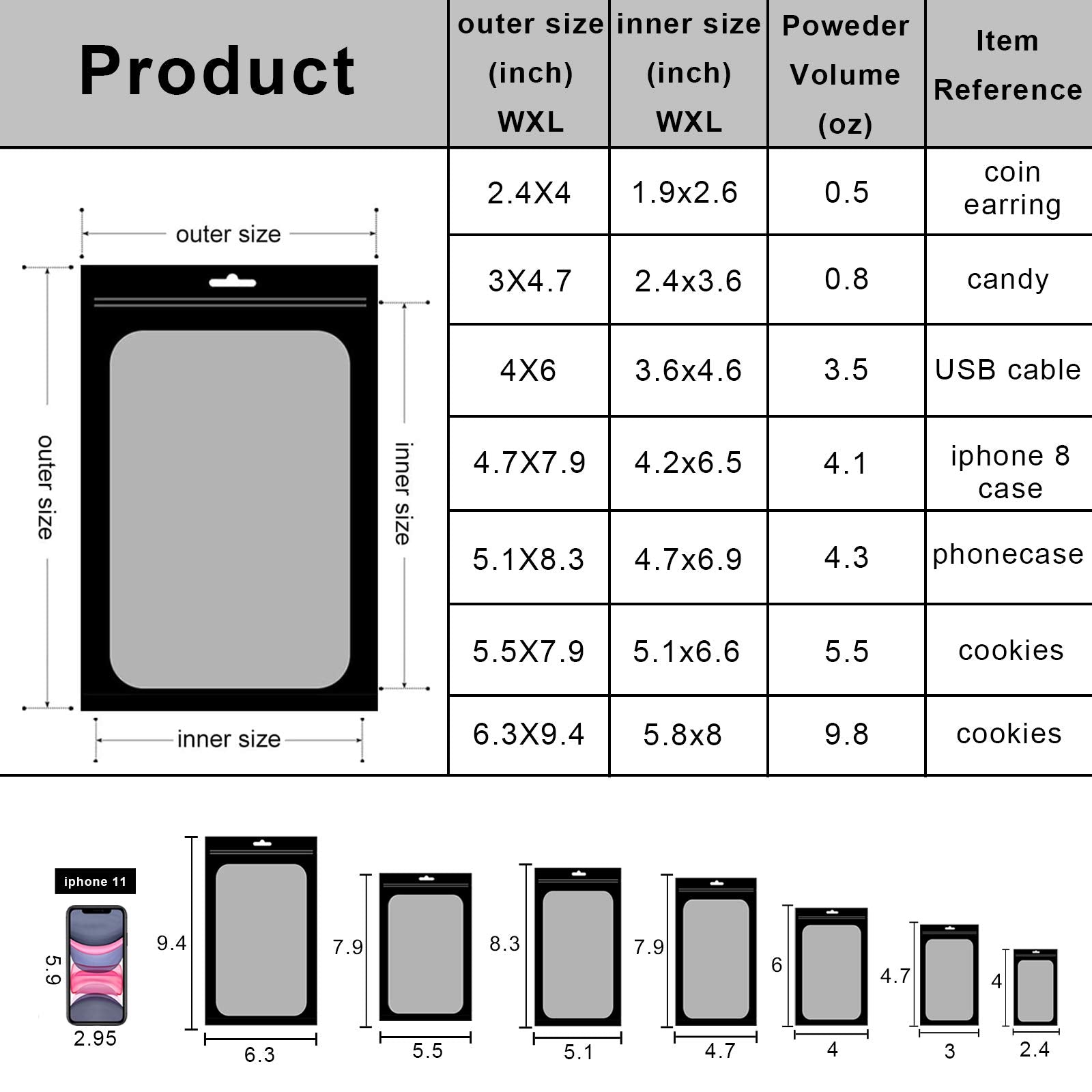 100 Pcs Resealable Ziplock Food Storage Bags, Water Proof Bag With Clear Window, Packaging Pouch For Coffee Beans Candy Sample F