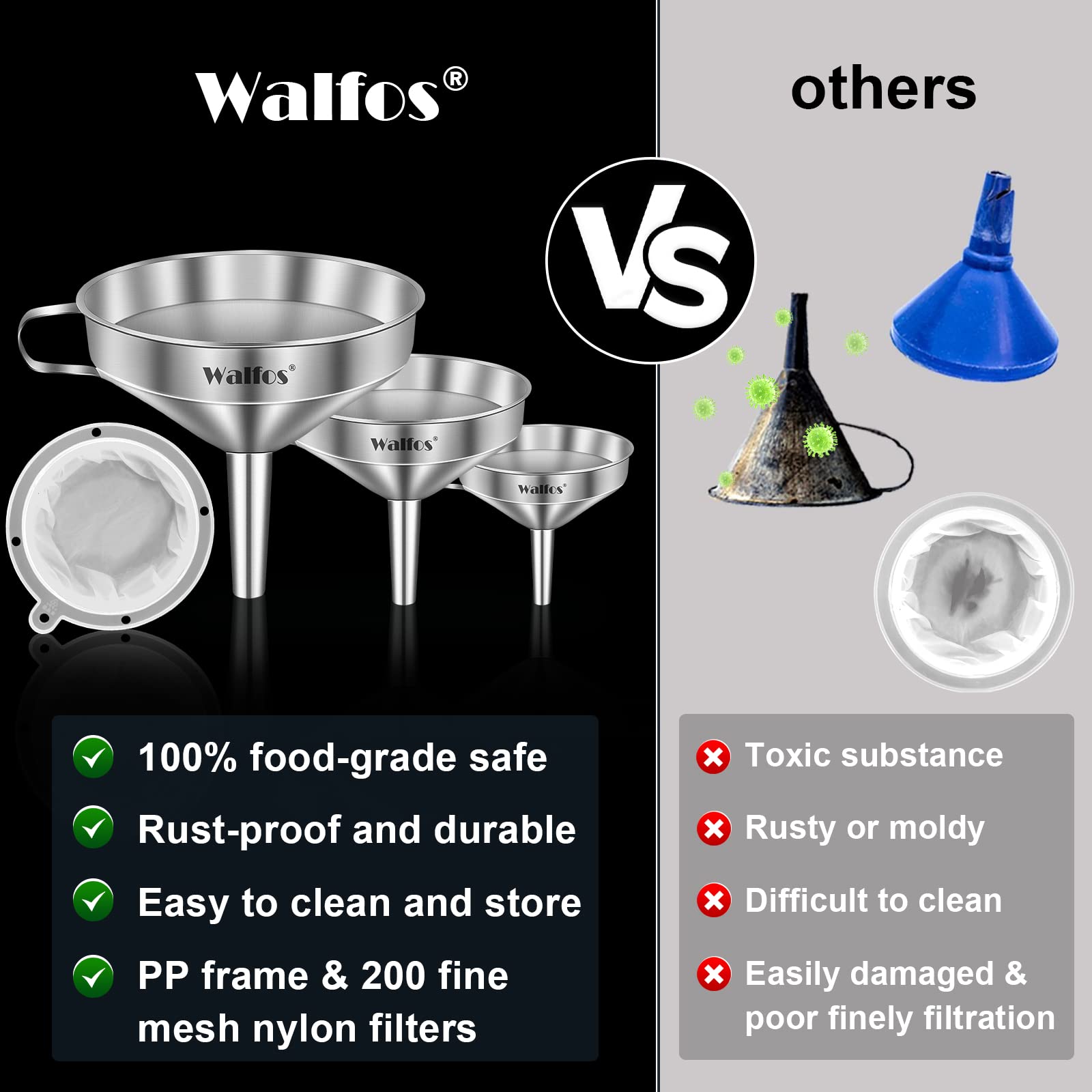Walfos 3Pcs Kitchen Funnel with 2 Removable Strainer & 1 Cleaning Brush & 1Pc 200 Mesh Food Filter Strainer  Food Grade Stainless Steel Funnel for Transferring of Liquid  Oils  Jam  Dry Ingredients