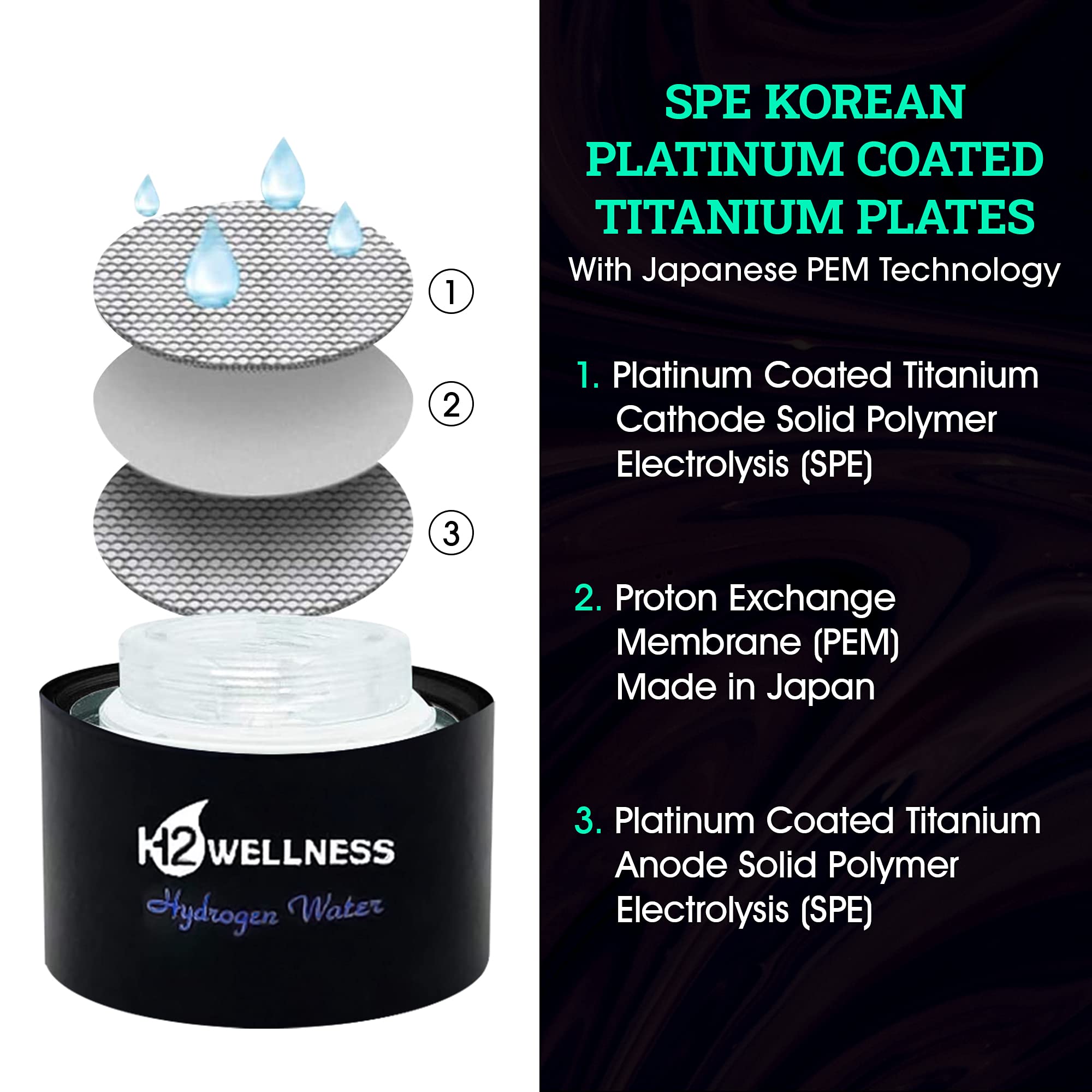 H2Wellness  - Molecular Hydrogen Water Bottle  400ml Portable Hydrogen Water Maker  Hydrogen Water Generator with Portable Inhaler Adapter and Self-Cleaning Mode  Black Tritan