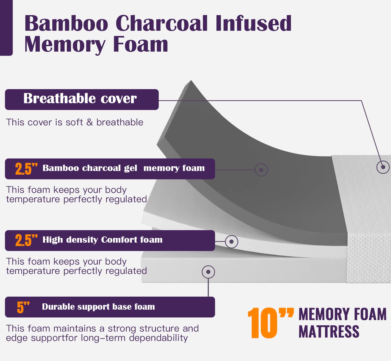 Paylesshere 10 Inch Bamboo Charcoal Gel Memory Foam Mattress Certipur-Us Certified Removable Soft Cover Queen Mattresses For Bed