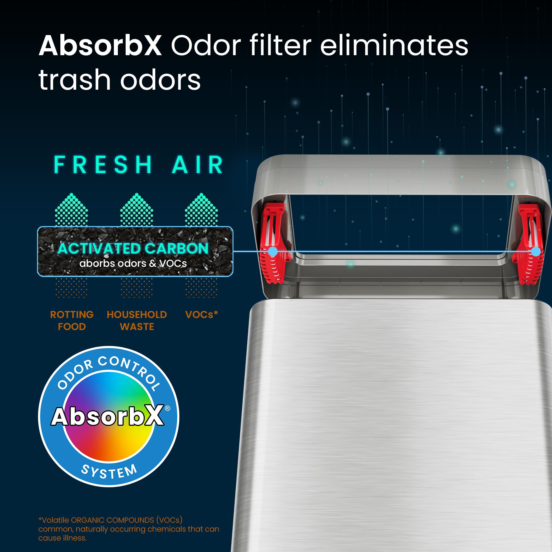 Itouchless 18 Gallon Rectangular Open Top Trash Can And Recycle Bin With Absorbx Odor Control System Ultra Space-Saving Large Ca