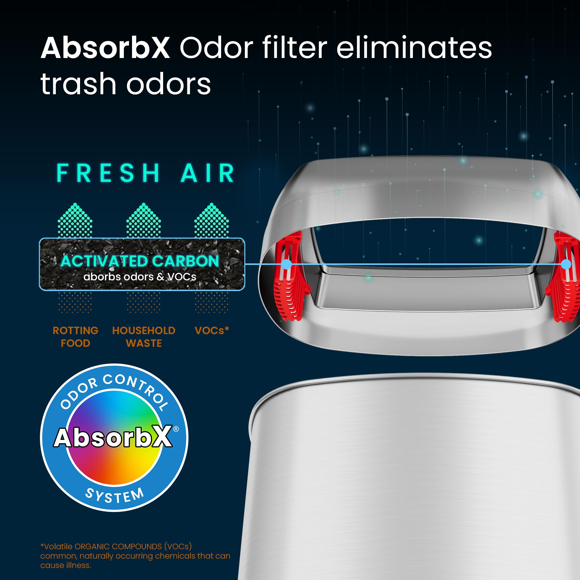Itouchless Prime 13.2 Gallon Sensor Trash Can, Durable Dent-Proof Construction, Slim And Space-Saving, Automatic Bin White Color