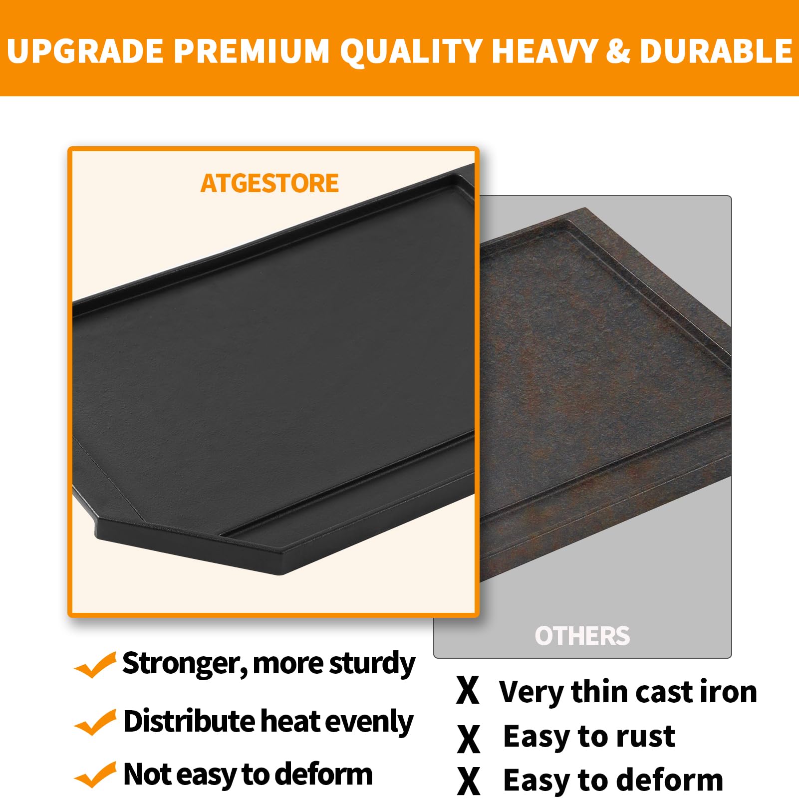 Upgraded Jxgridl236 Griddle Replacement For Ge Stove Parts Griddle Plate, Jgp5036Slss Cgp9536Slss Cast Iron Side Griddle For Ge