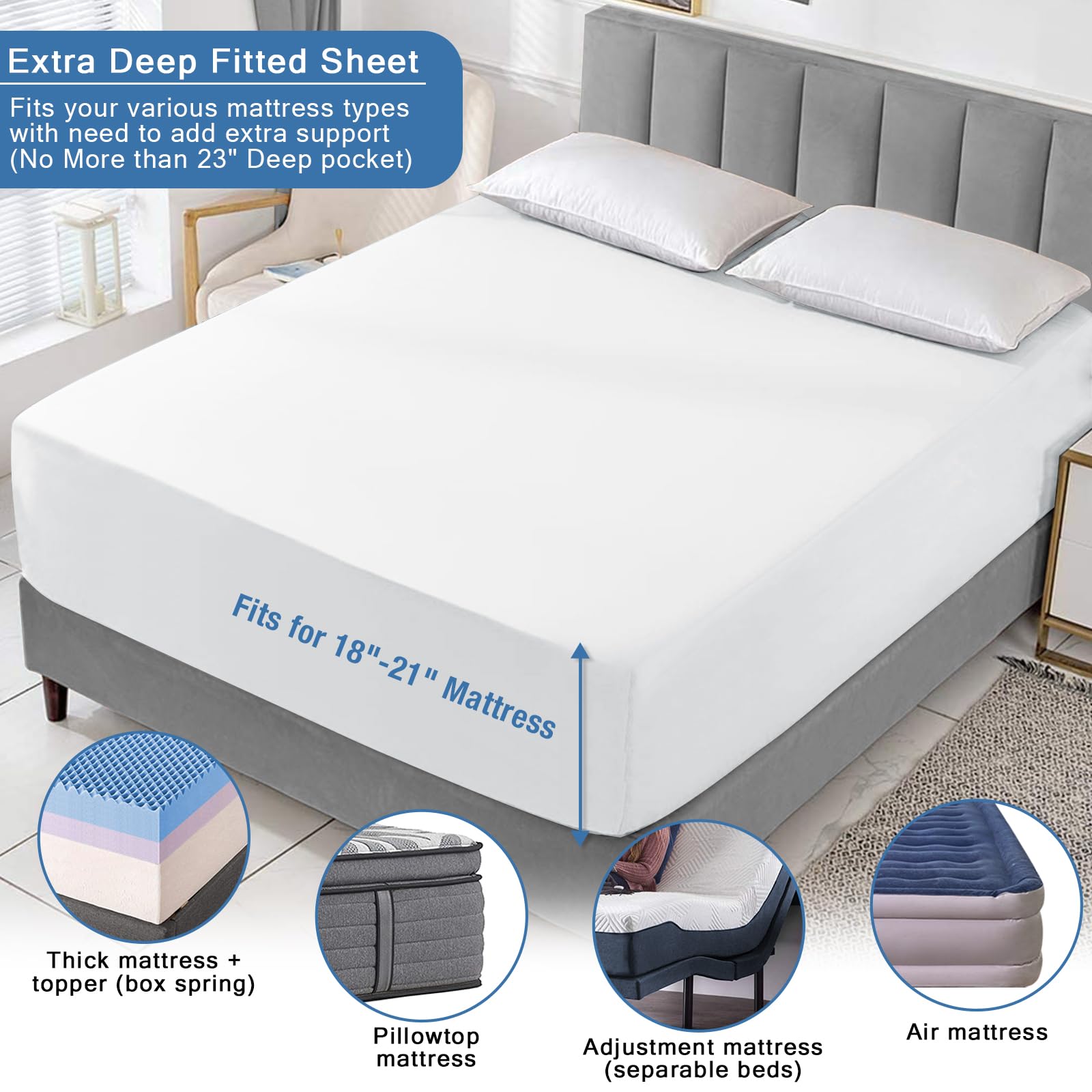 Bedecor Twin Fitted Sheet Only 21 inch Extra Deep Pocket White Bottom Bed Sheet  Soft Breathable Stay in Place for Pillow Top Mattress Thick Mattress