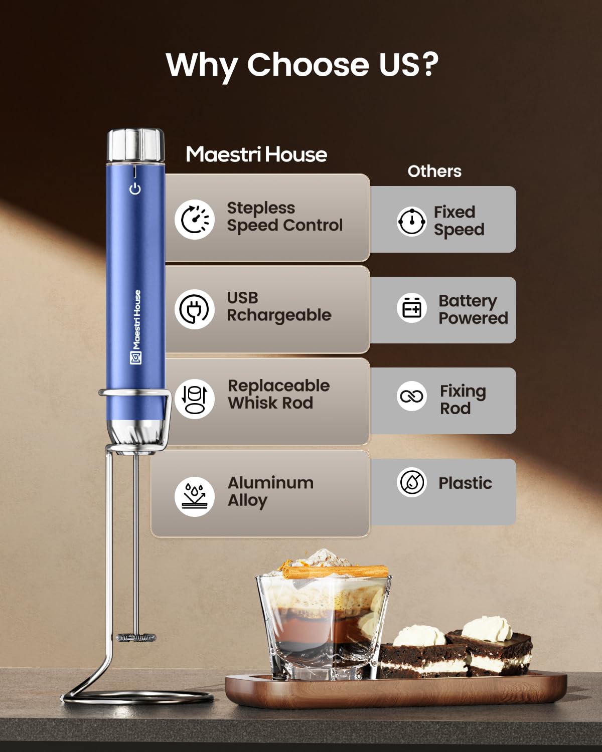 Maestri House Rechargeable Milk Frother with Stepless Speed Control, Handheld Electric Foam Maker Waterproof Drink Mixer Foamer