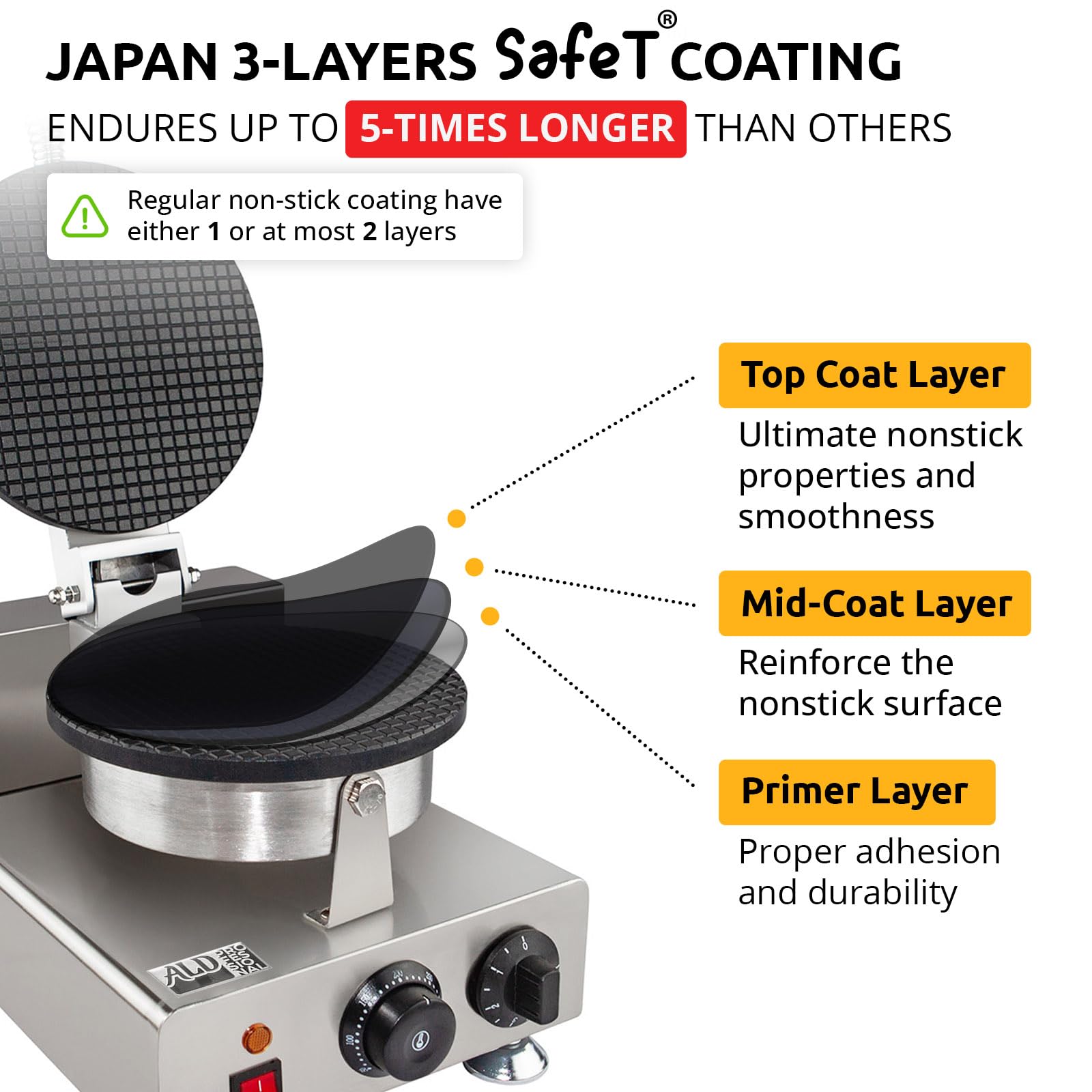 Aldkitchen Waffle Cone Maker | Nonstick Coating (1-Head)