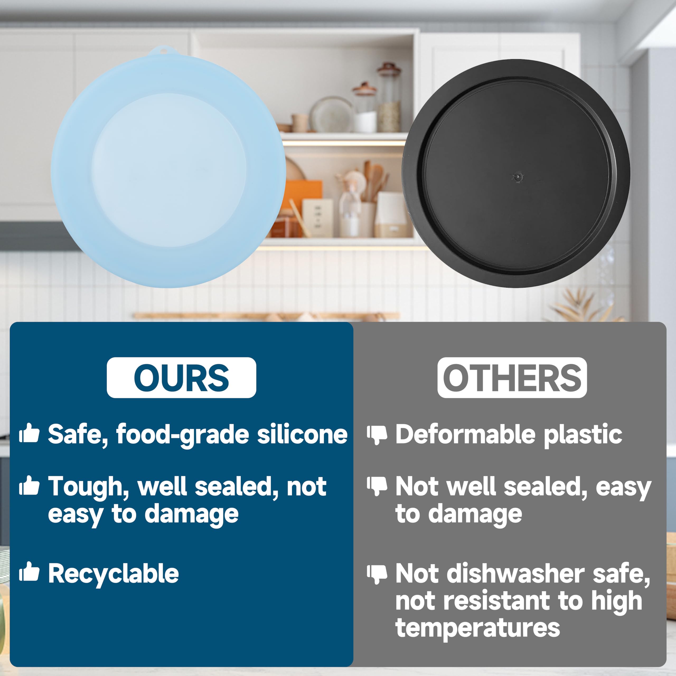 Kiicii 4 Pack Silicone Lids For Corelle Vitrelle 428-Pc 28-Oz Soup/Cereal Bowls, Freezer & Microwave & Dishwasher Safe (Bowl Not