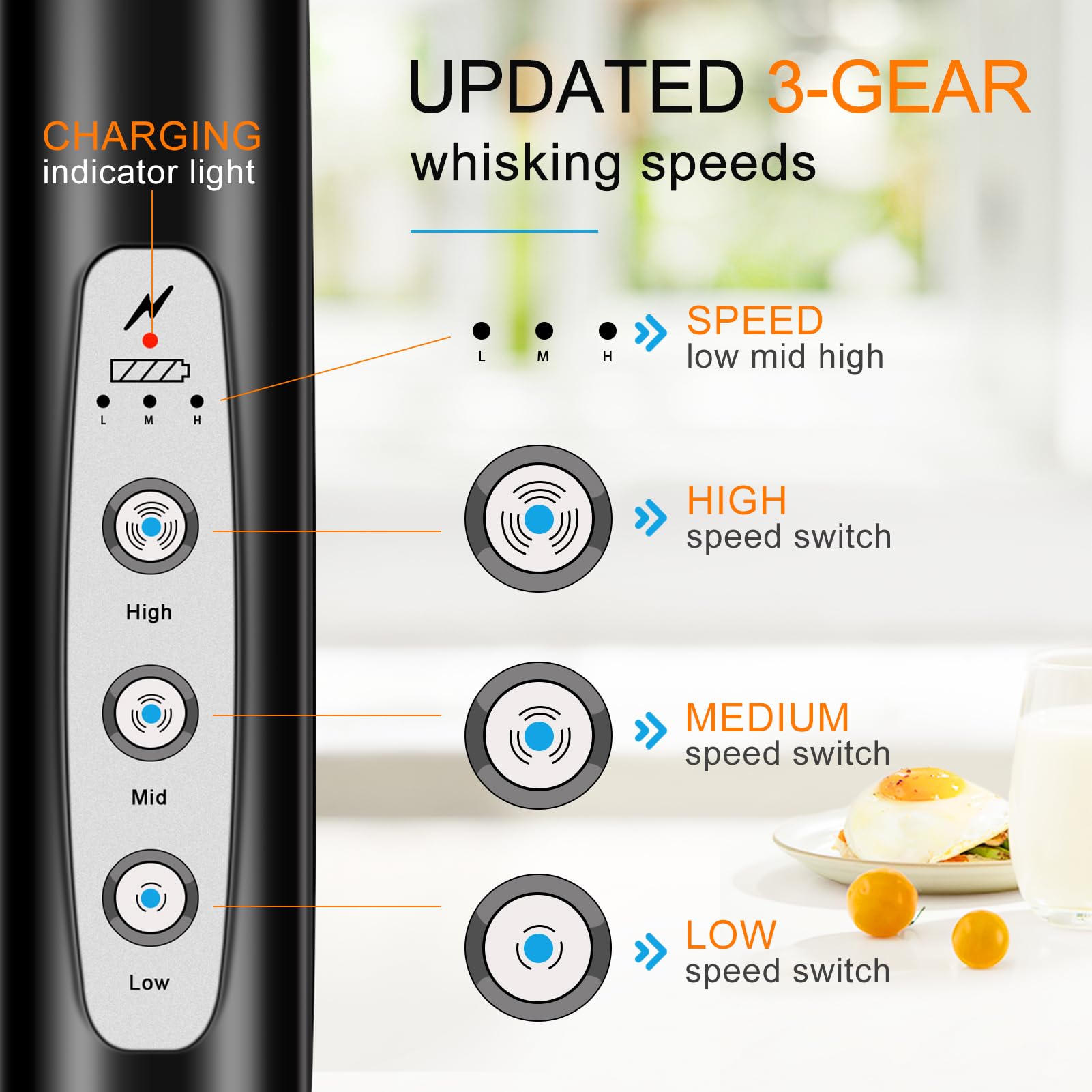 Yuswko Milk Frother Handheld With 3 Heads, Electric Whisk Drink Foam Mixer With Usb Rechargeable 3 Speeds, Mini Frother For Coff