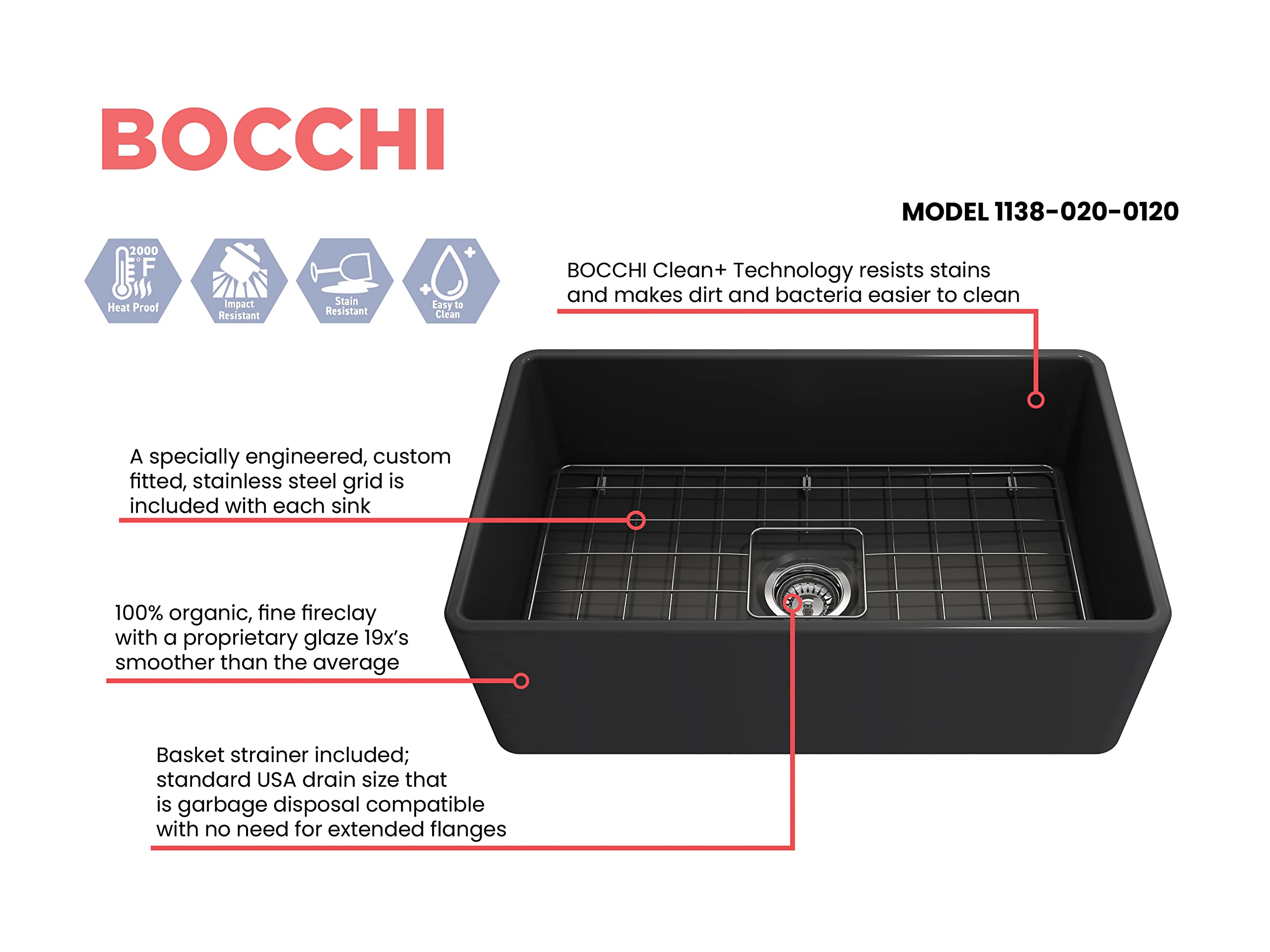 Bocchi Classico Farmhouse Apron Front Fireclay 30 In. Single Bowl Kitchen Sink With Protective Bottom Grid And Strainer In M.Dar