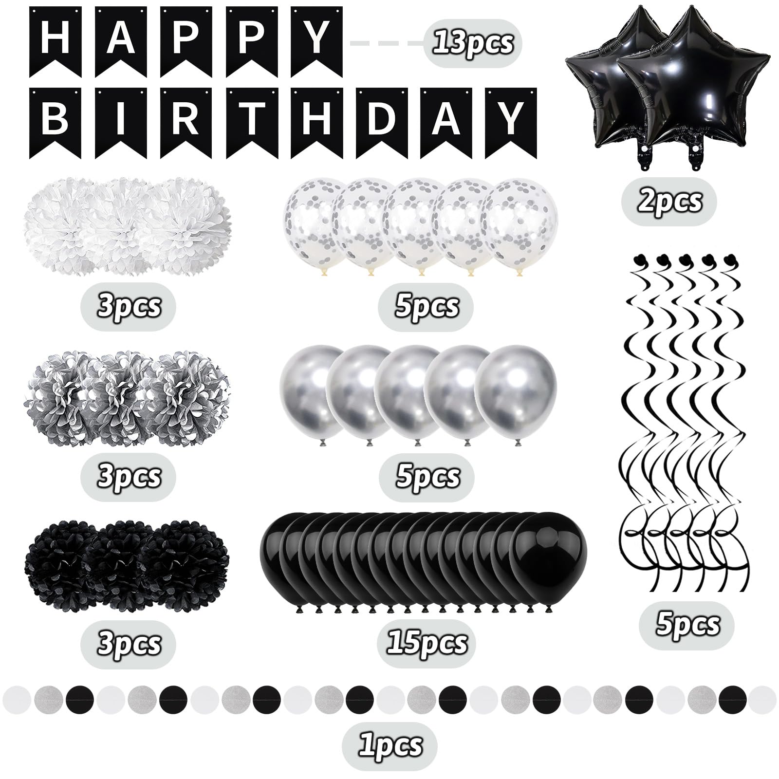 Recosis Black White Birthday Decorations, Happy Birthday Decorations With Banner For Boys Girls Men Women Birthday Party Decorat