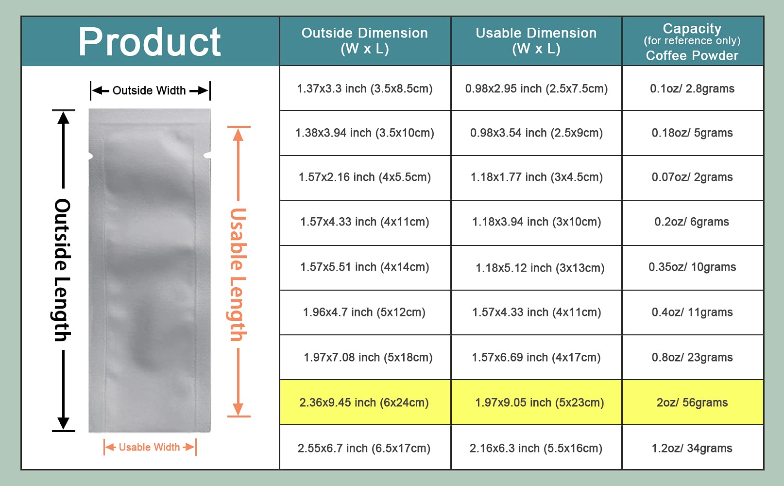 Pabck 100 Pcs 2.36X9.45 Inch (Inside Size 1.97X9.05 Inch) Coffee Food Storage Heat Sealable 3.34Mil Mylar Pure Foil Bag Vacuum P