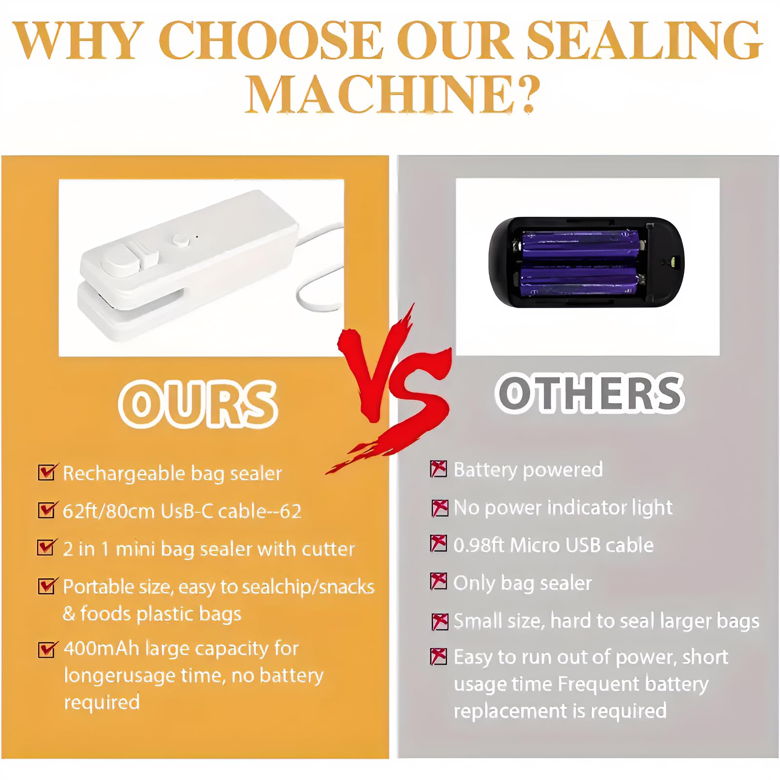 WOSERLD Bag Sealer 2 in 1 Mini Bag Sealer Heat Sealer and Cutter Rechargeable Chip Bag Sealer for Snacks Lithium battery bag res