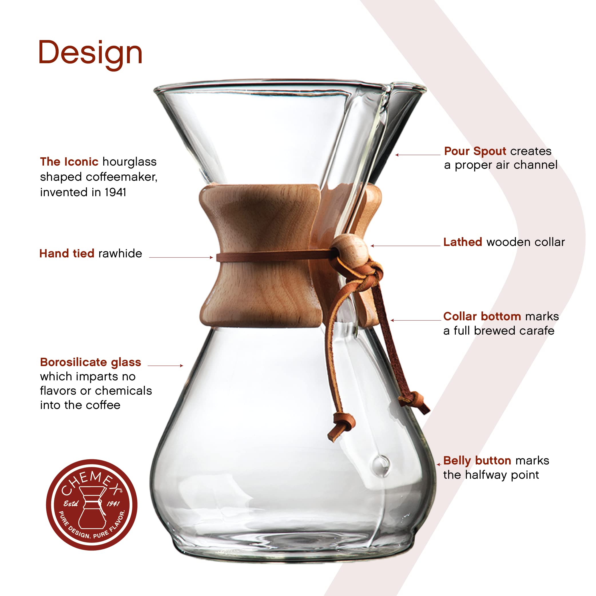 Chemex Bundle - 8-Cup Classic Series - 100 Ct Square Filters - Exclusive Packaging