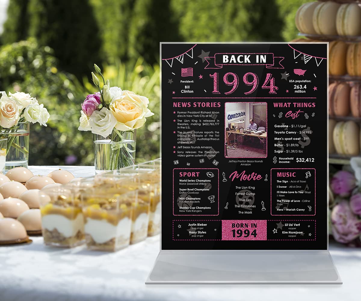 Back in 1994 Birthday Card - 29th Birthday Gift for Women or Men - Table Centerpiece for 29 Years Old Birthday Party - 29th Birthday Decoration for Her or Him - Black and Pink Poster [Unframed 8x10]