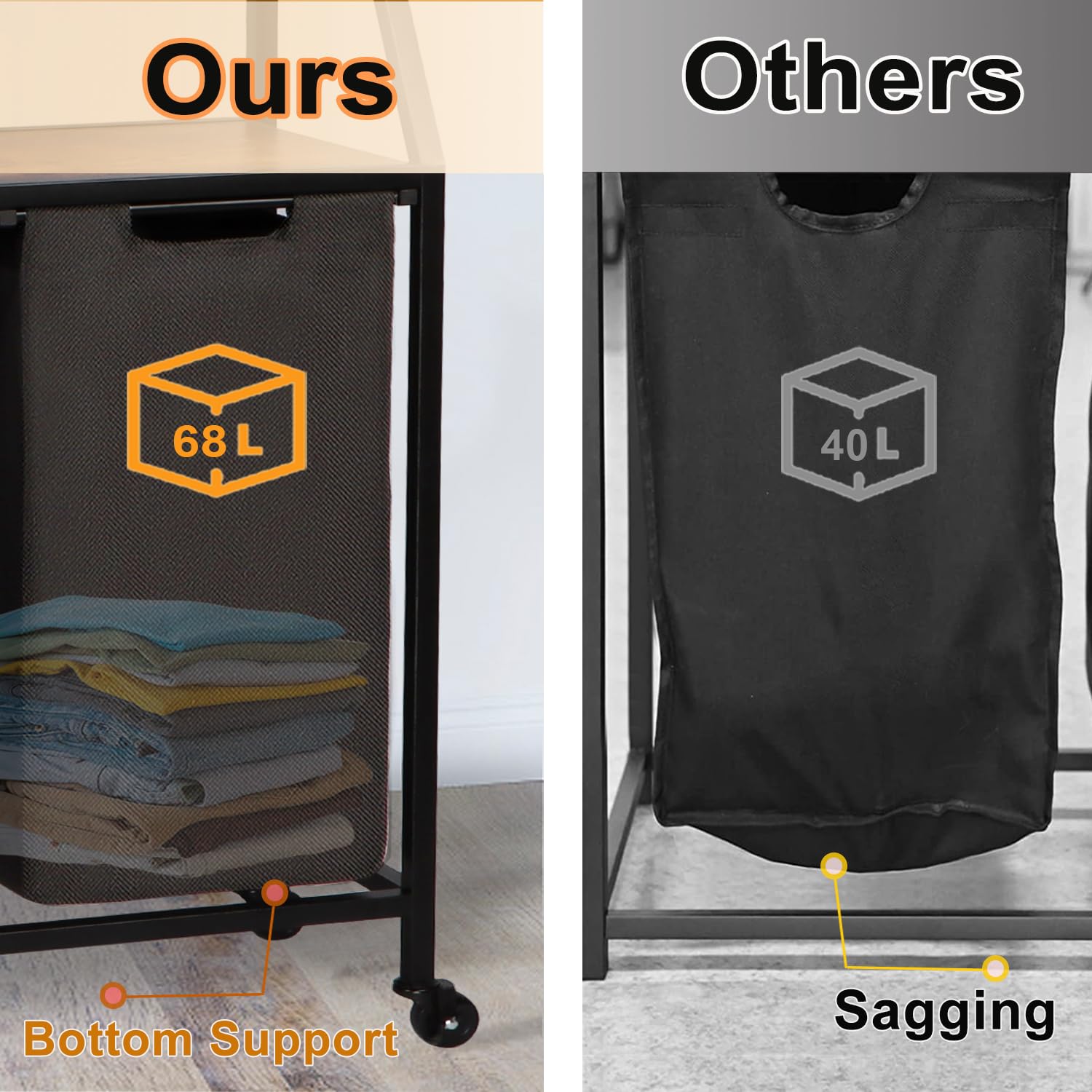 Timberer Laundry Hamper, Laundry Sorter, Rolling Laundry Basket With Wheels, 2 Shelves, 18 Gal(68L), Pull-Out And Removable Laun