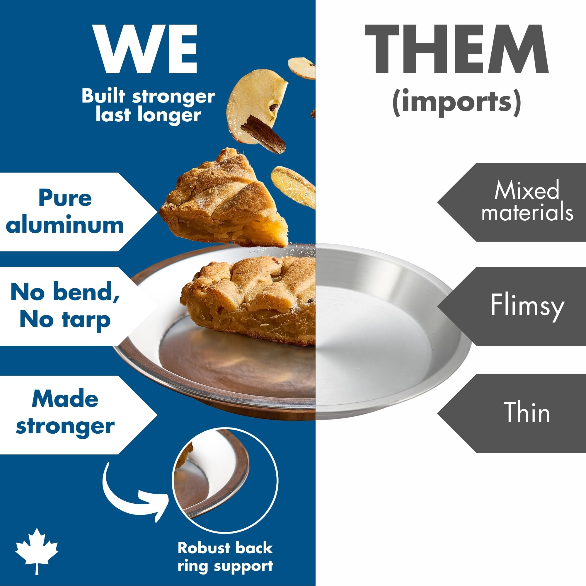 Norjac Pie Pan 10 Inch, 3 Pack, 100% Pure Aluminum, Sturdy, Rust Free, Made In Canada.