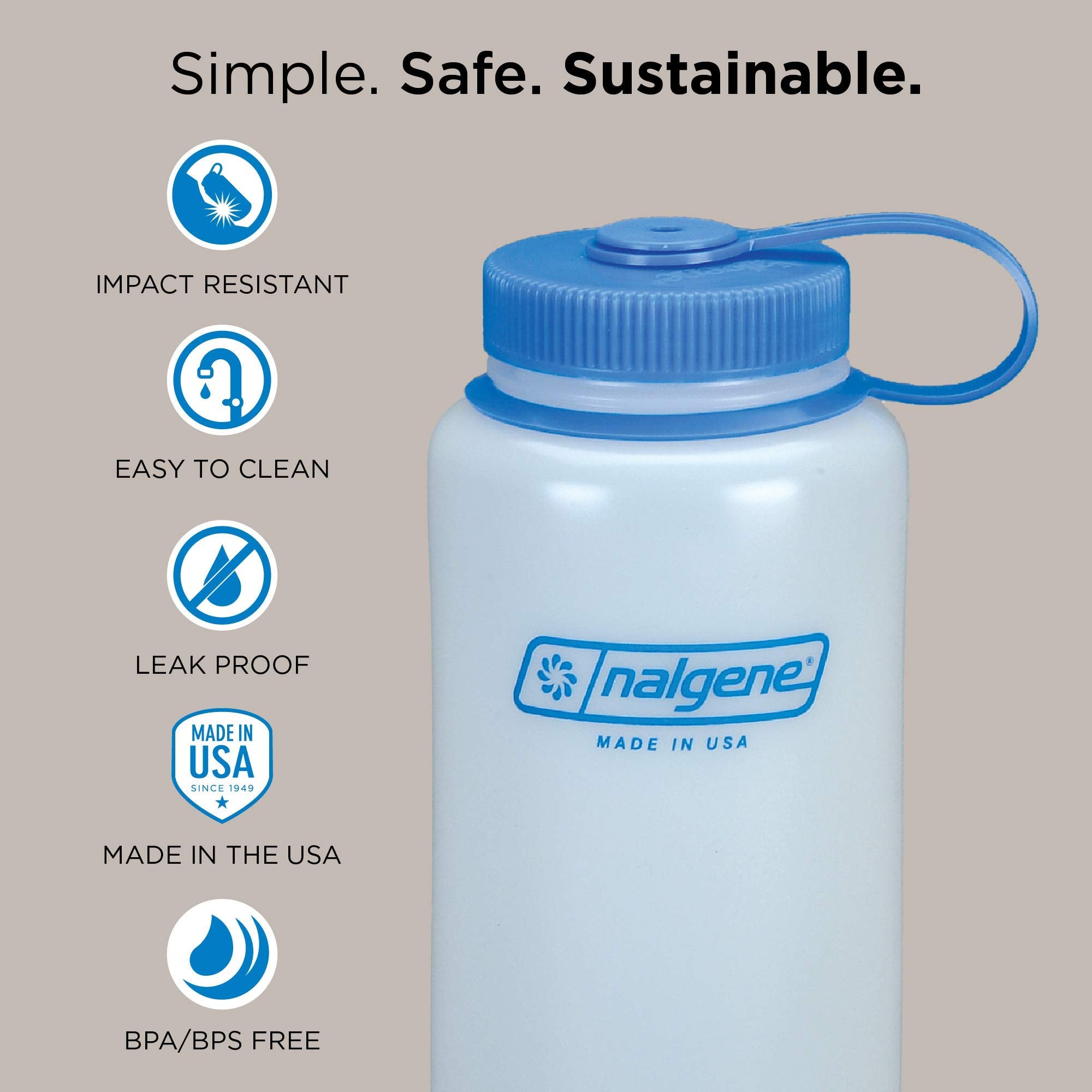 Nalgene Tritan Wide Mouth Bpa-Free Water Bottle, Cosmo, 48 Oz
