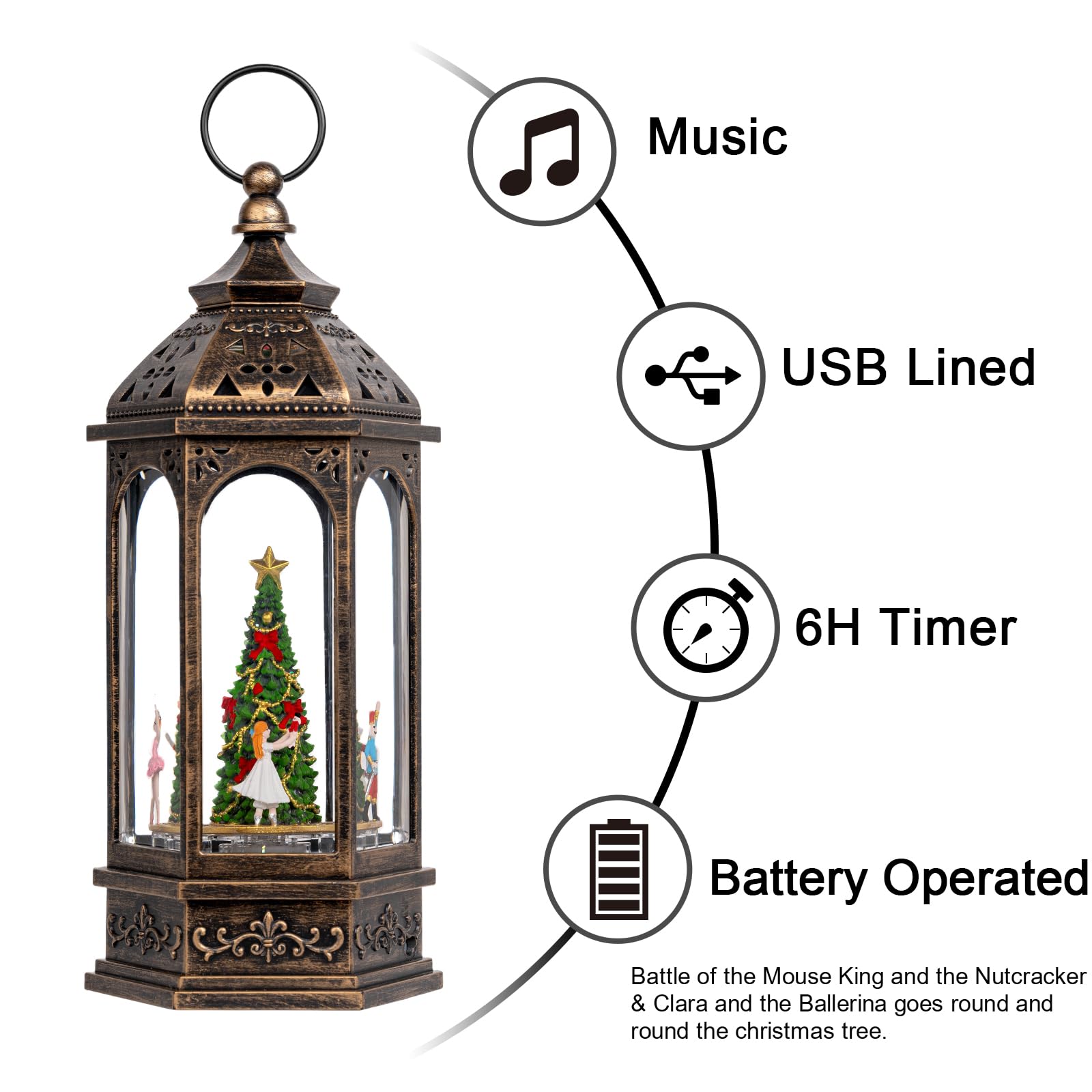12.8'' Rotating Nutcracker Suite Scene Musical Lighted Christmas Tree Snow Globe Water Lantern with Swirling Glitter Decoration