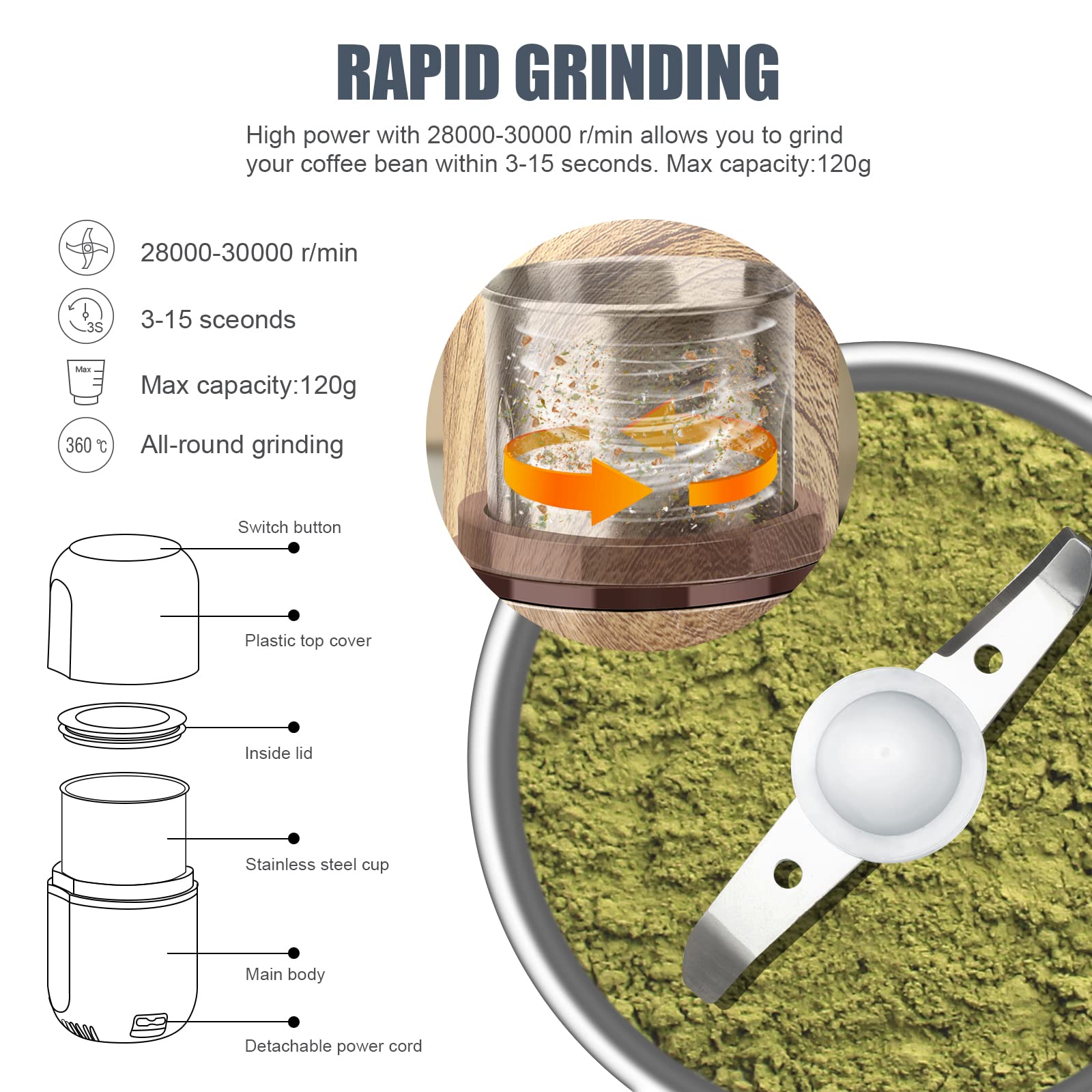 Cool Knight Herb Grinder [Large Capacity/Fast/Electric ]-Spice Herb Coffee Grinder With Pollen Catcher/- 7.5'' (Wood Grain)