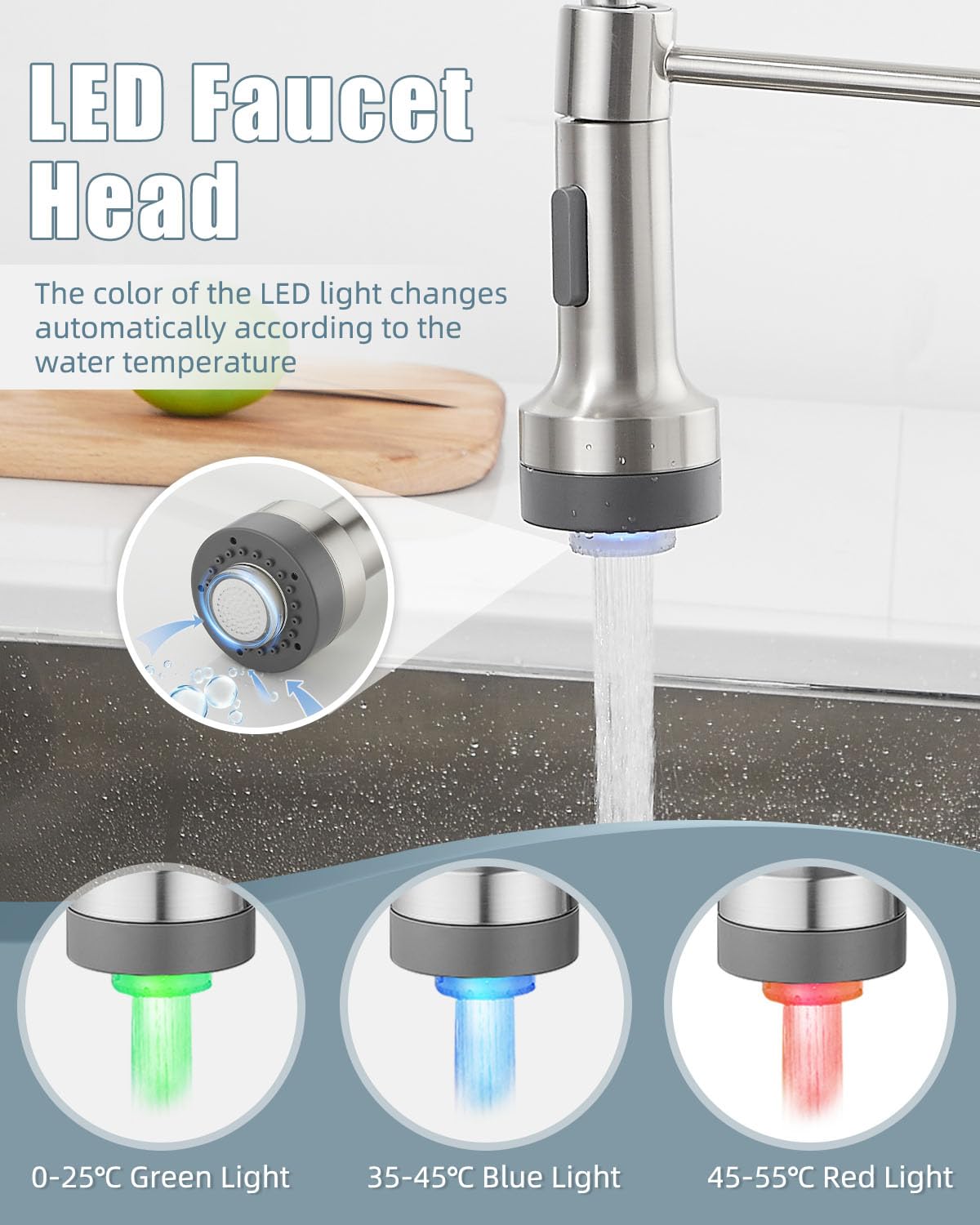 Kitchen Faucet With Led Light,Kitchen Faucet With Soap Dispenser,Faucet For Camper Farmhouse Rv Kitchen Sink,Single Handle Stain