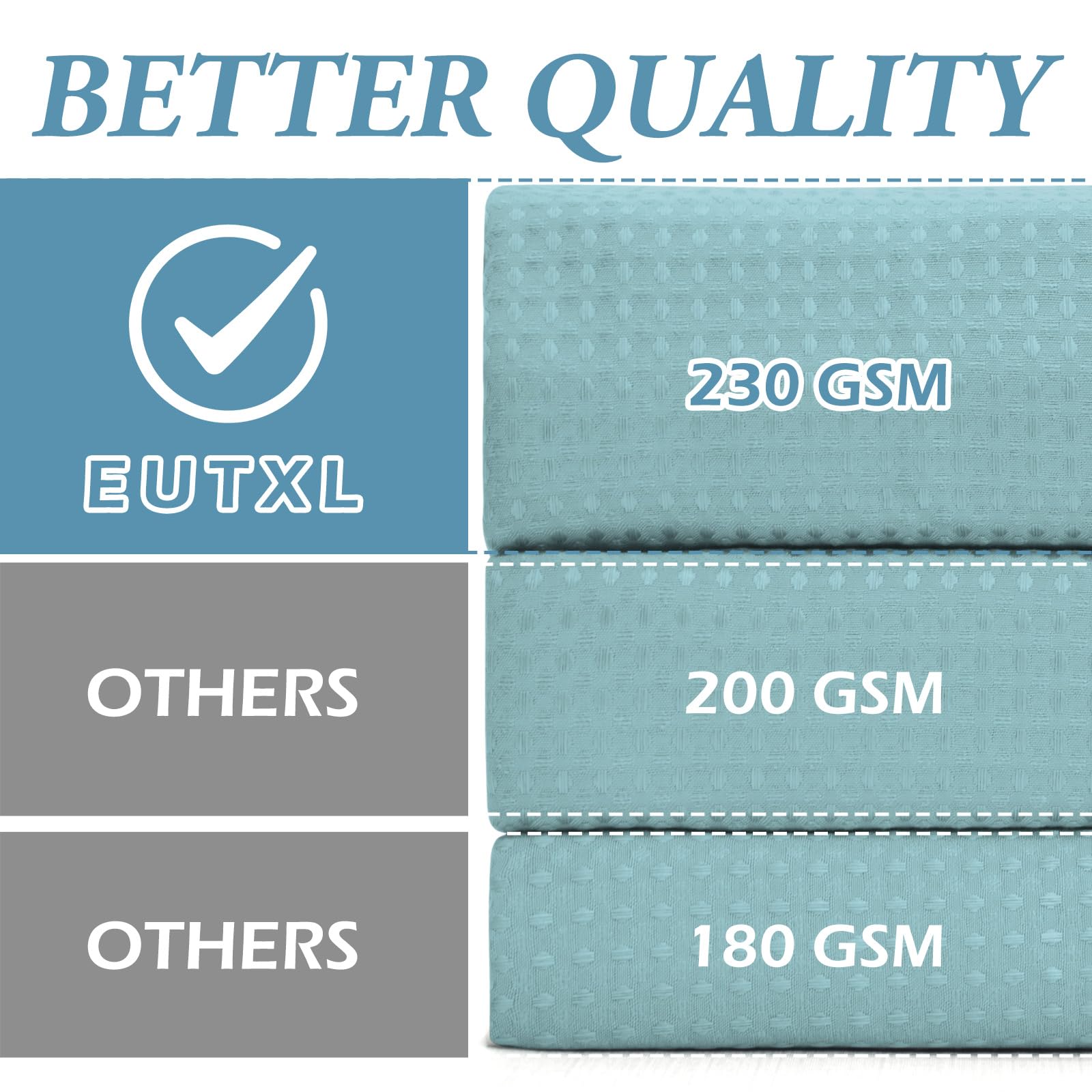 Eutxl Teal No Hook Shower Curtain With Snap In Liner,230Gsm Waffle Weave Shower Curtains For Bathroom,71W X 74H
