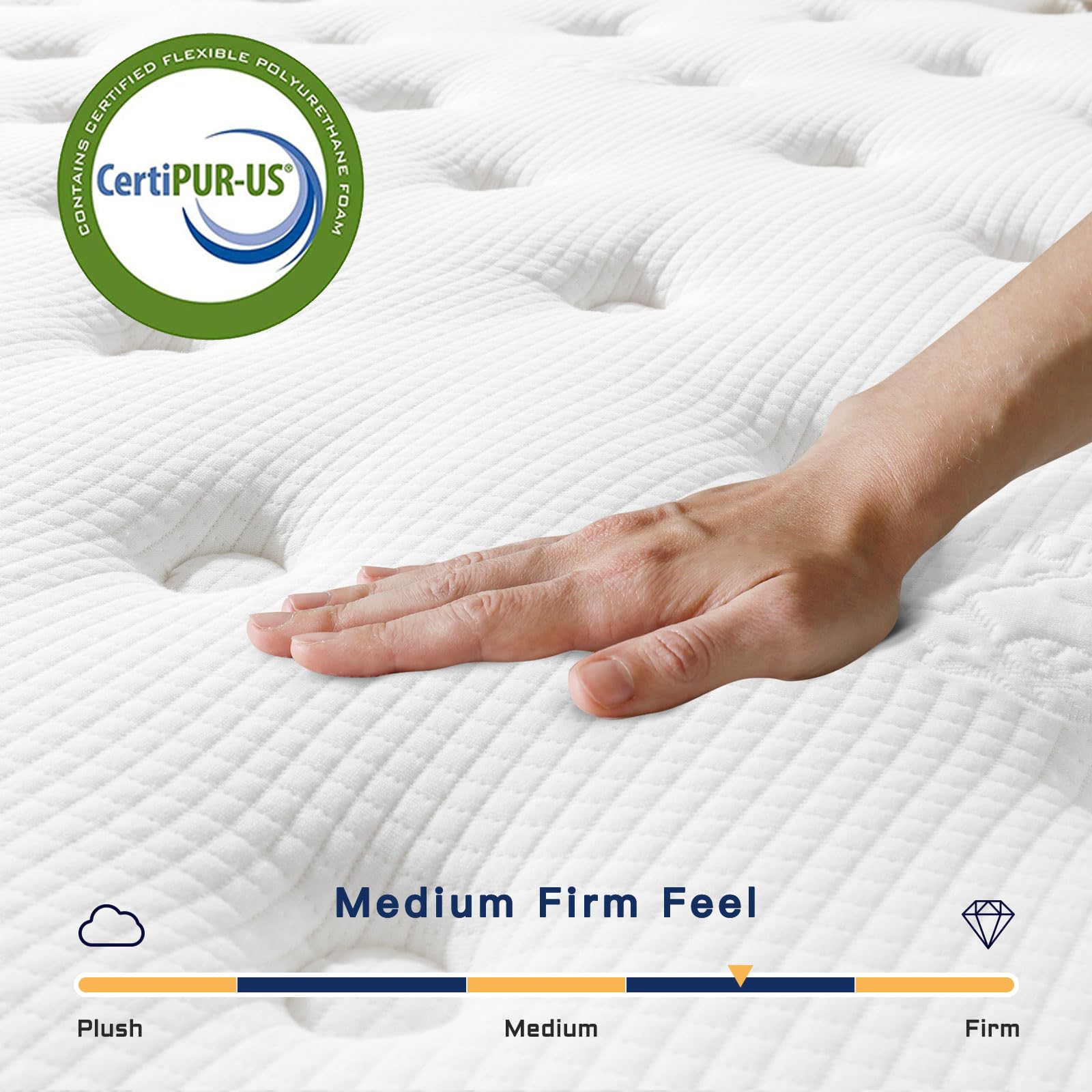 Vesgantti Full Mattress 10 Inch Innerspring Multilayer Hybrid - Ergonomic Design With Memory Foam And Pocket Spring Mattress Siz