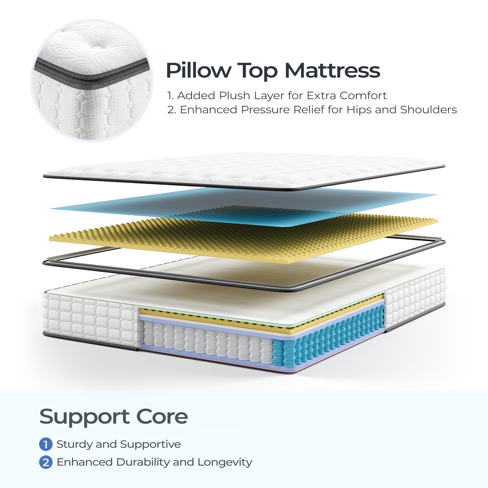 Vesgantti Twin Mattress, 10 Inch Hybrid Twin Size Mattress In A Box, Single Bed Pillow Top Mattress, Gel Memory Foam And Pocket