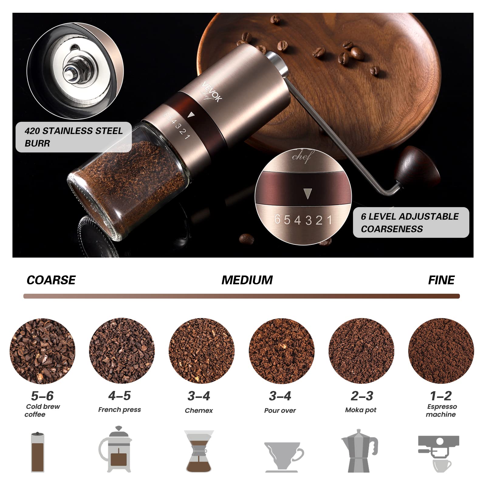 VEVOK CHEF Gold Stainless Steel Manual Coffee Grinder, Model 15986, Adjustable Burr for Espresso and Morning Coffee, Portable and Compact