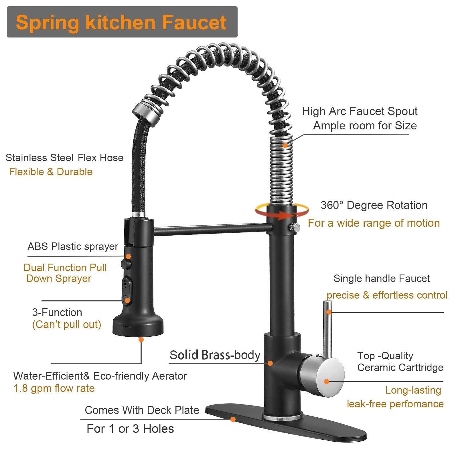 Hoimpro Matte Black&Brushed Nickel Spring Kitchen Faucet With Pull Down Sprayer, Rv Paint Kitchen Sink Faucet With Pull Out Spra