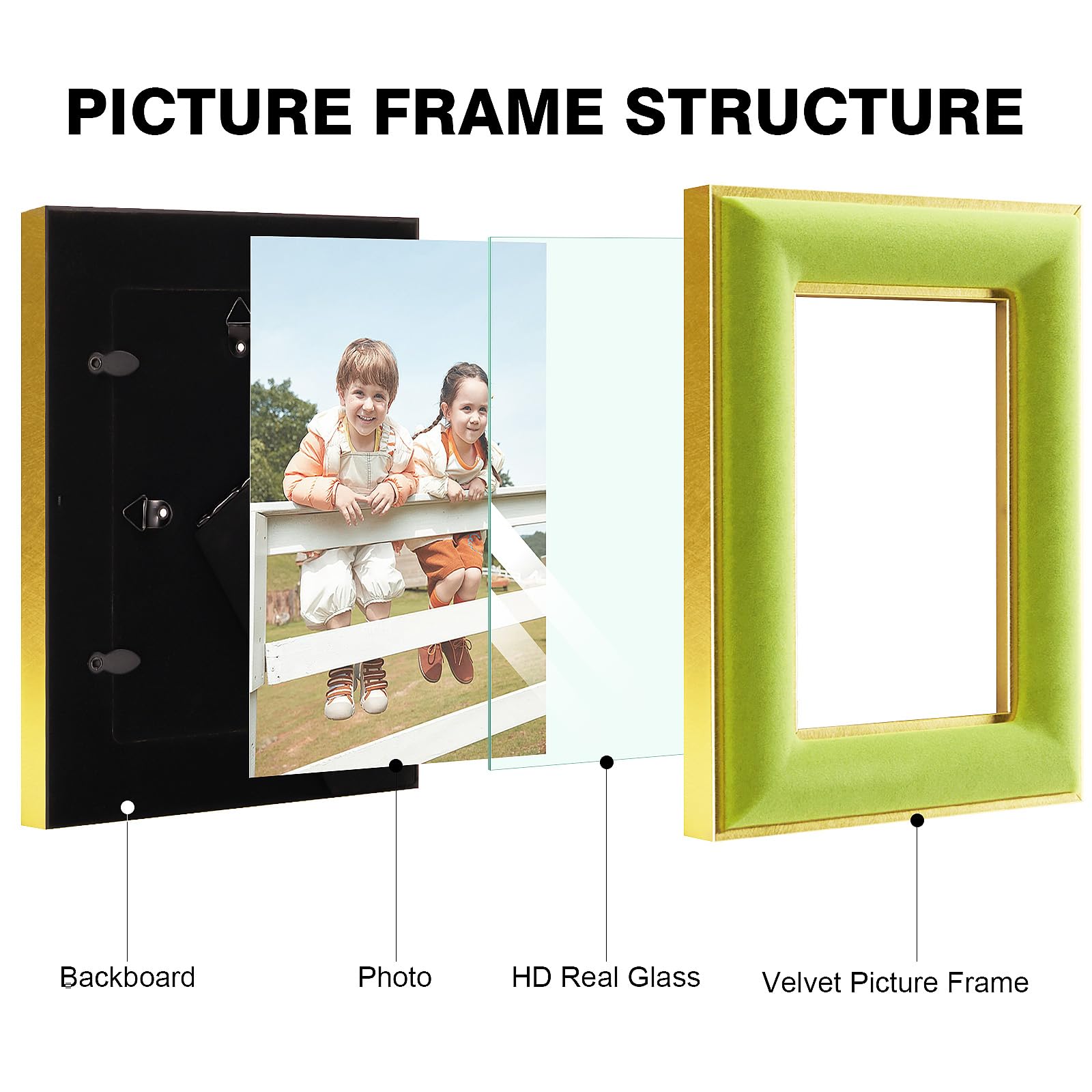 KSROECUD 4x6 Velvet Picture Frame, Light Green Photo Frames with Modern Simple Metallic Gold Border, HD Real Glass Horizontal &