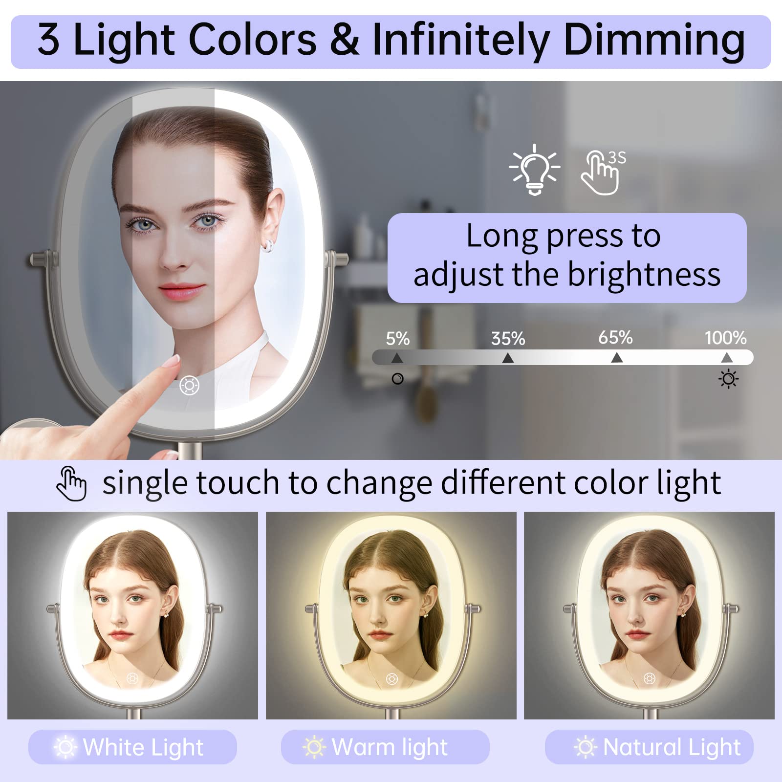 FUNTOUCH Lighted Wall Mounted Makeup Mirror, 1X/7X Magnifying, 15"L x 10.8"W, Brush Nickel, Rechargeable, 360° Rotation, D