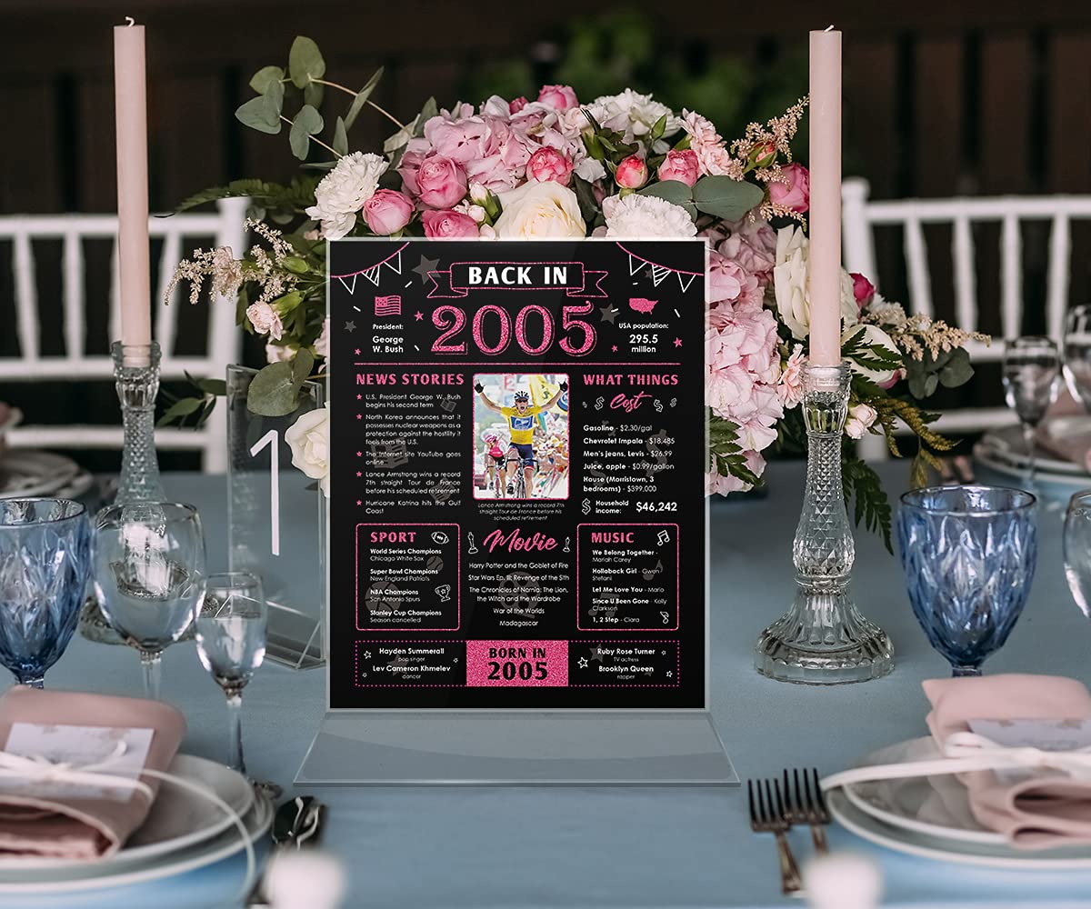 Back in 2005 Birthday Card - 18th Birthday Decoration for Her or Him - 18th Birthday Gift for Women or Men - Table Centerpiece for 18 Years Old Birthday Party - Black and Pink Poster [Unframed 8x10]