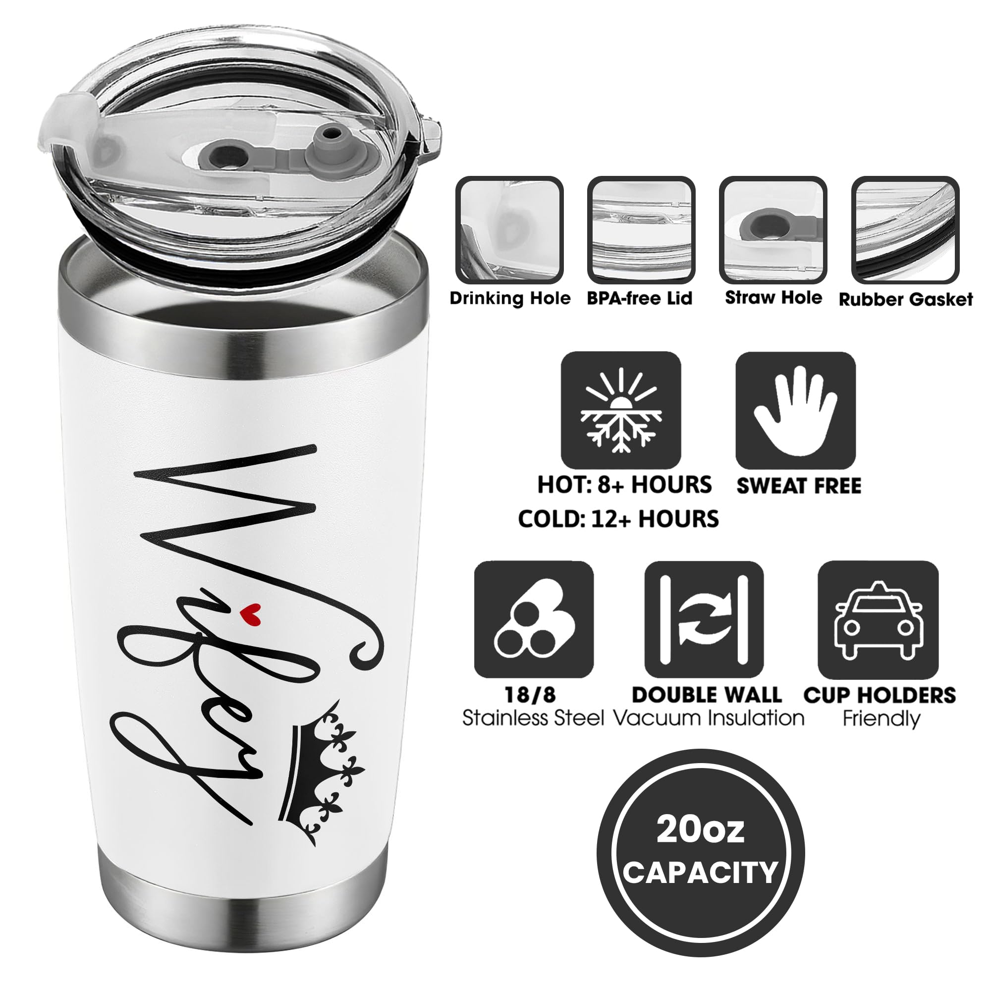 Gifts For Wife From Husband - Wife Gifts - Wedding Anniversary, Christmas Gifts For Wife, Wife Birthday Gift Ideas, Mothers Day