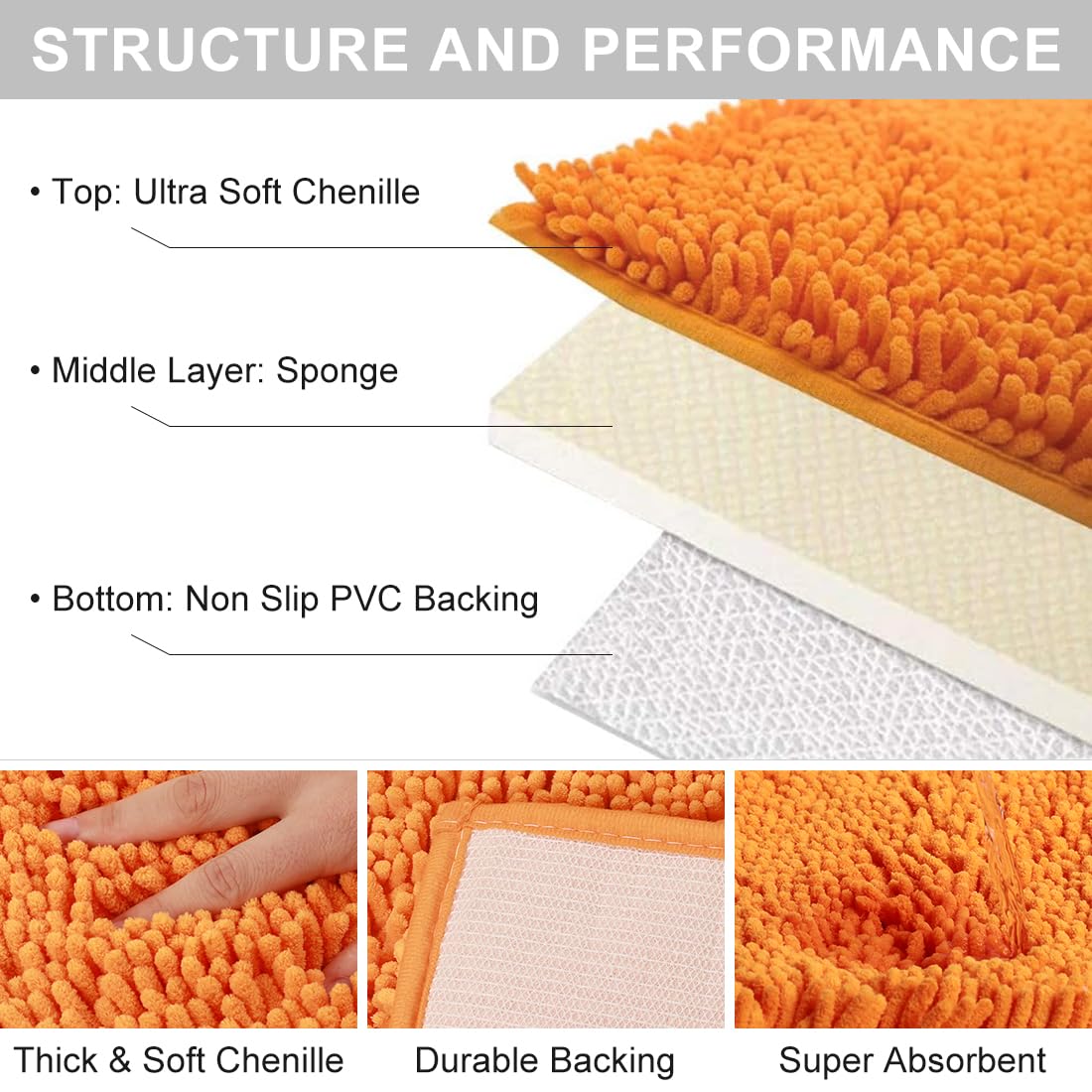 Vctops Plush Chenille Bath Rugs Extra Soft And Absorbent Microfiber Shag Rug, Non-Slip Runner Carpet For Tub Bathroom Shower Mat