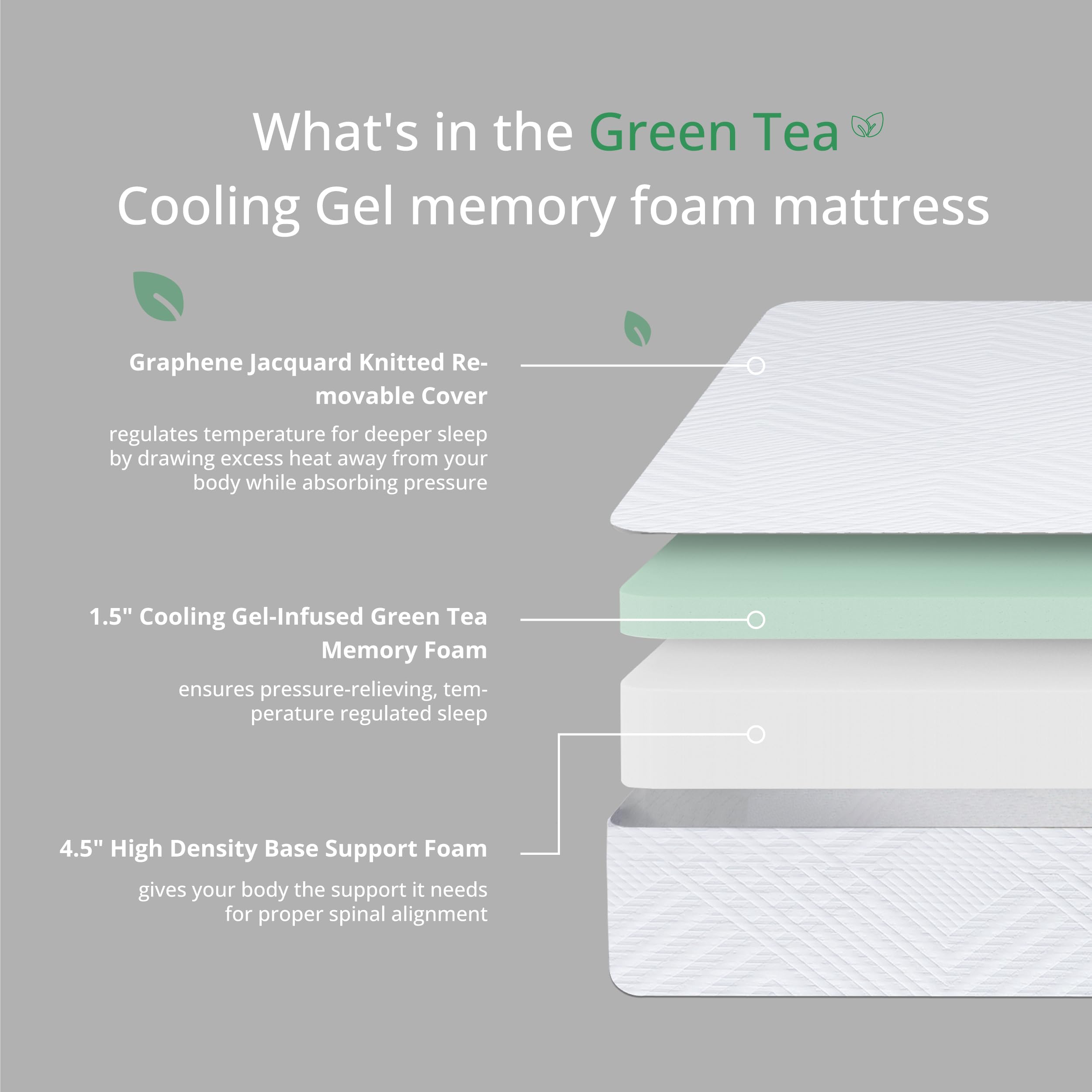 Ego Twin Mattress 6 Inch Green Tea Memory Foam Mattress Twin, Certipur-Us Certified, Cooling Gel Bed Mattress, Fiberglass Free B