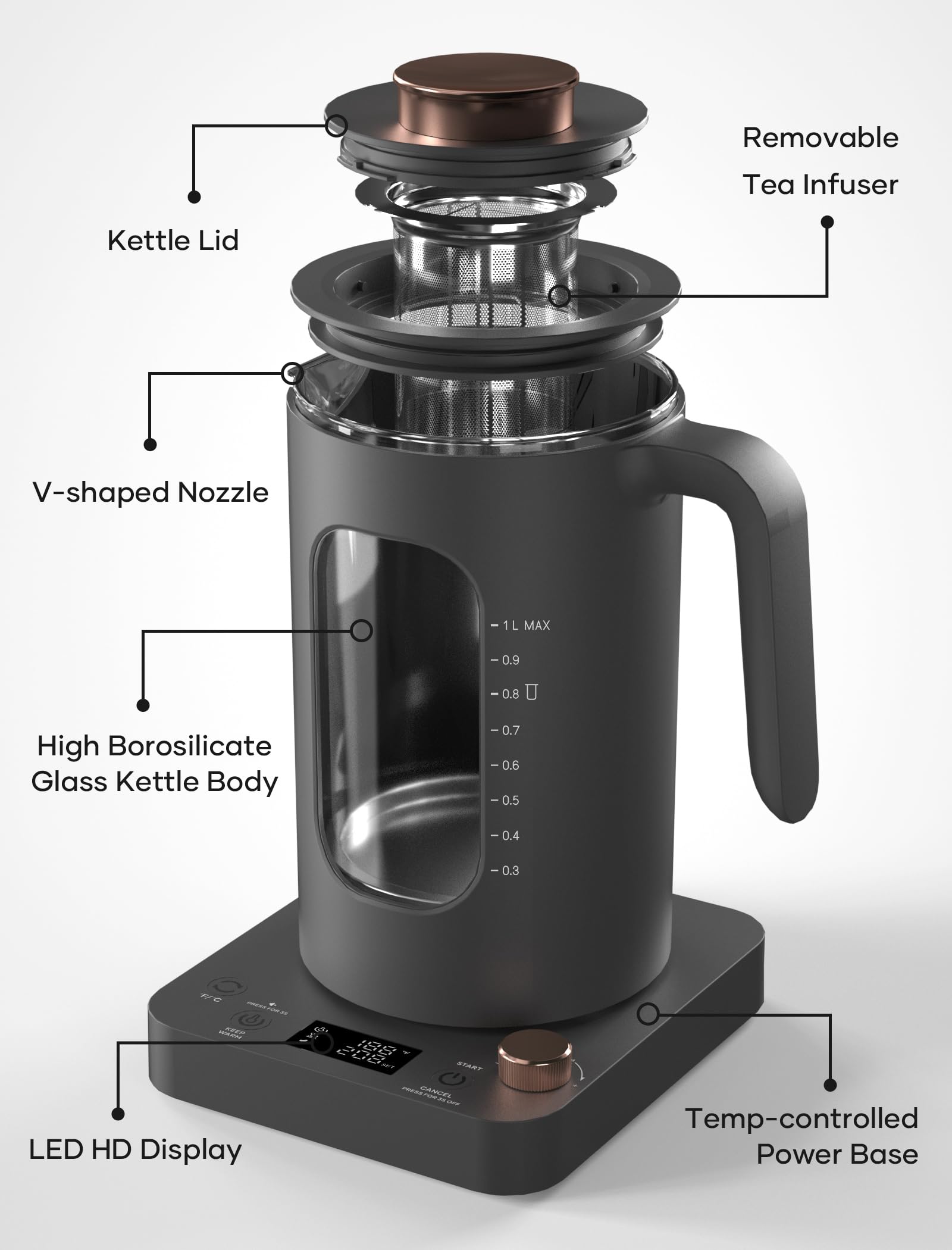 Electric Tea Kettle, Intasting Glass Electric Kettle With Tea Infuser And Precise Knob Temperature Control, 1200W Fast Heating,