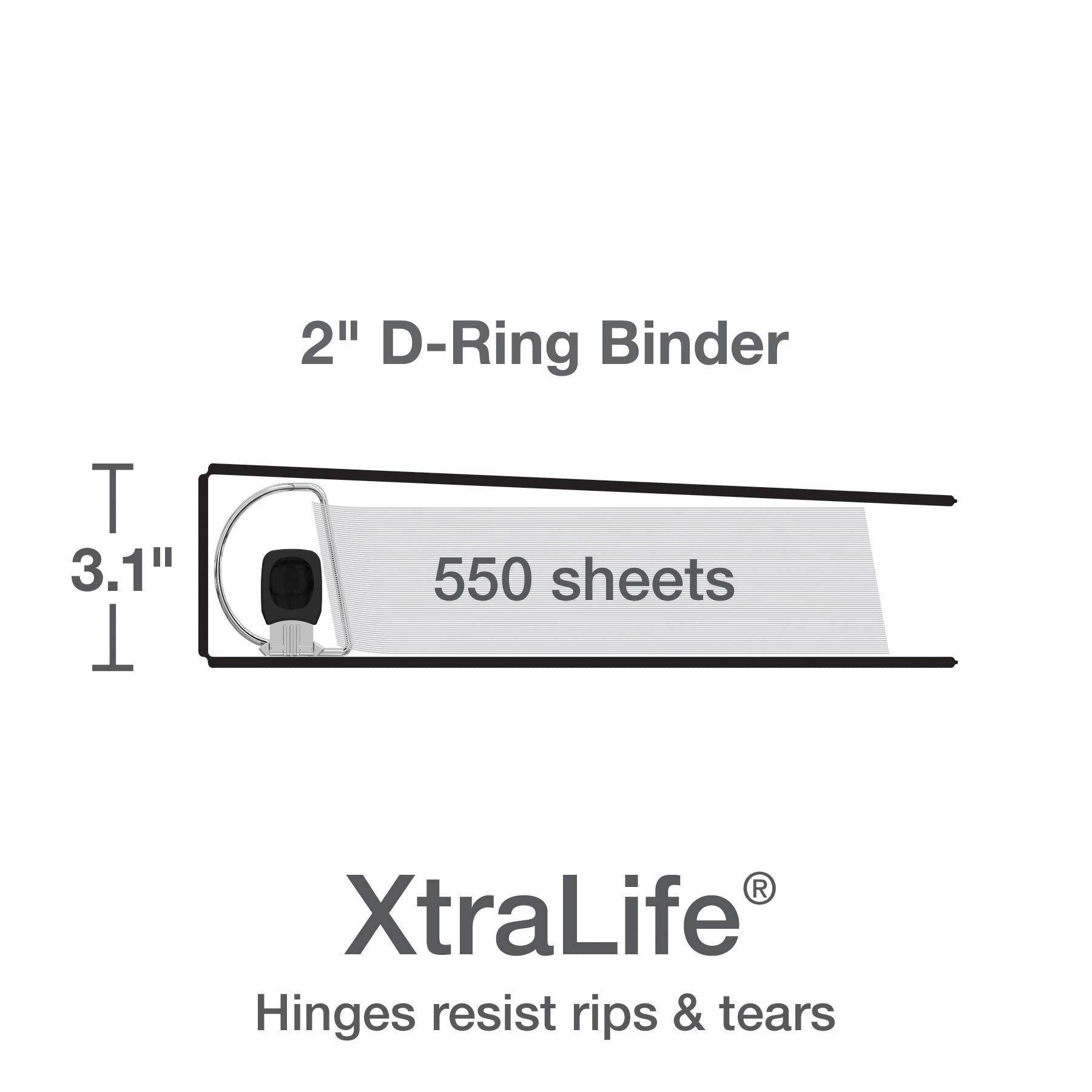 Oxford 3 Ring Binders, 2 Inch One-Touch Easy Open D Rings, View Binder Covers, Durable Hinge, Non-Stick, Pvc-Free, Fashion Color
