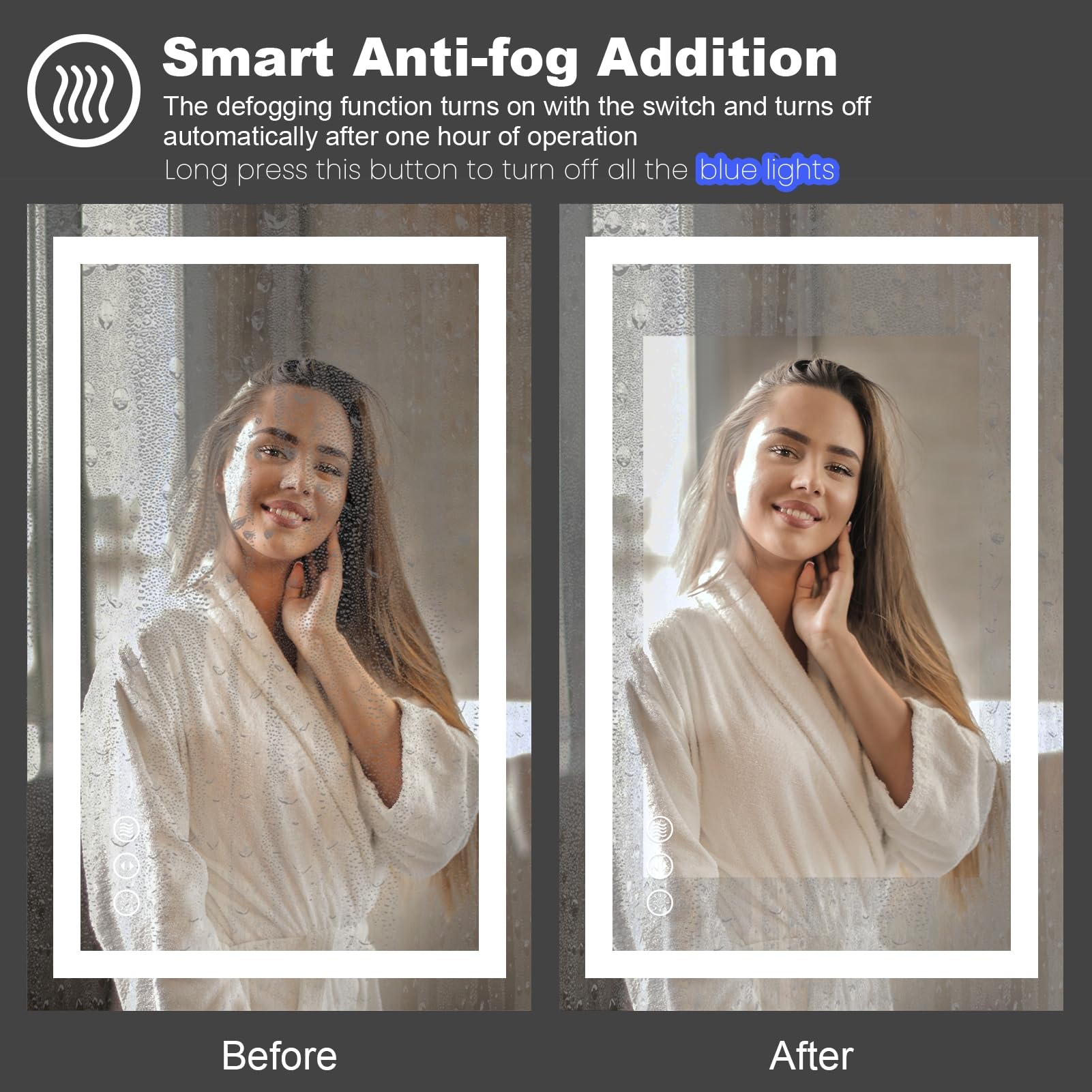 Amorho 28''X 36'' Led Bathroom Mirror With Black Frame, Front Light And Backlit(Controlled Separately), Stepless Dimmable, Anti-