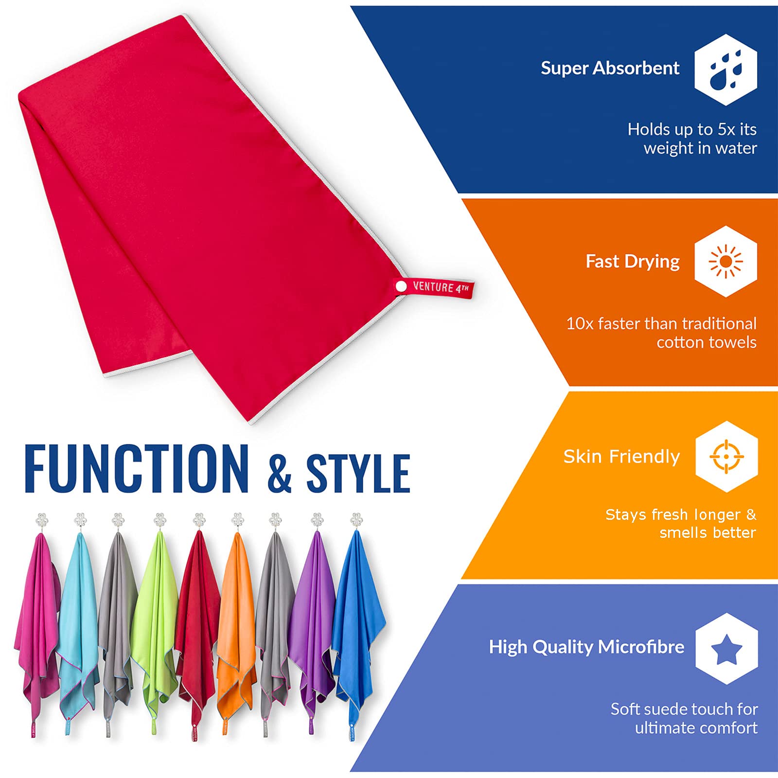 Venture 4Th Quick Dry Microfiber Towel - Odor Resistant, High Performance Towels For Gym, Camping, Travel, Yoga And Beach (Red-W