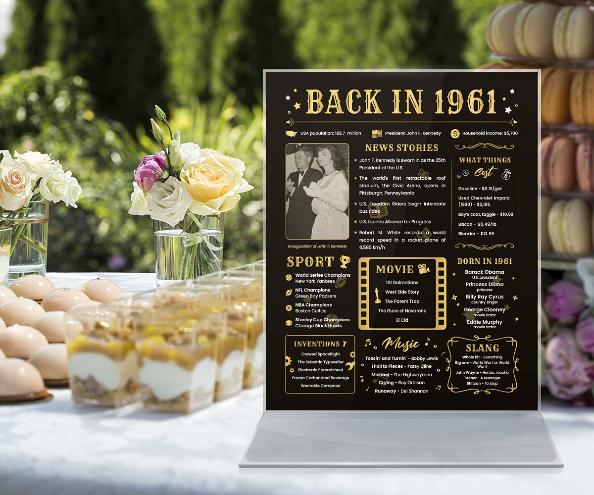 Back In 1961 Birthday Card - 63Rd Birthday Gift For Women Or Men - 63Rd Birthday Decoration For Her Or Him - Funny Table Centerp