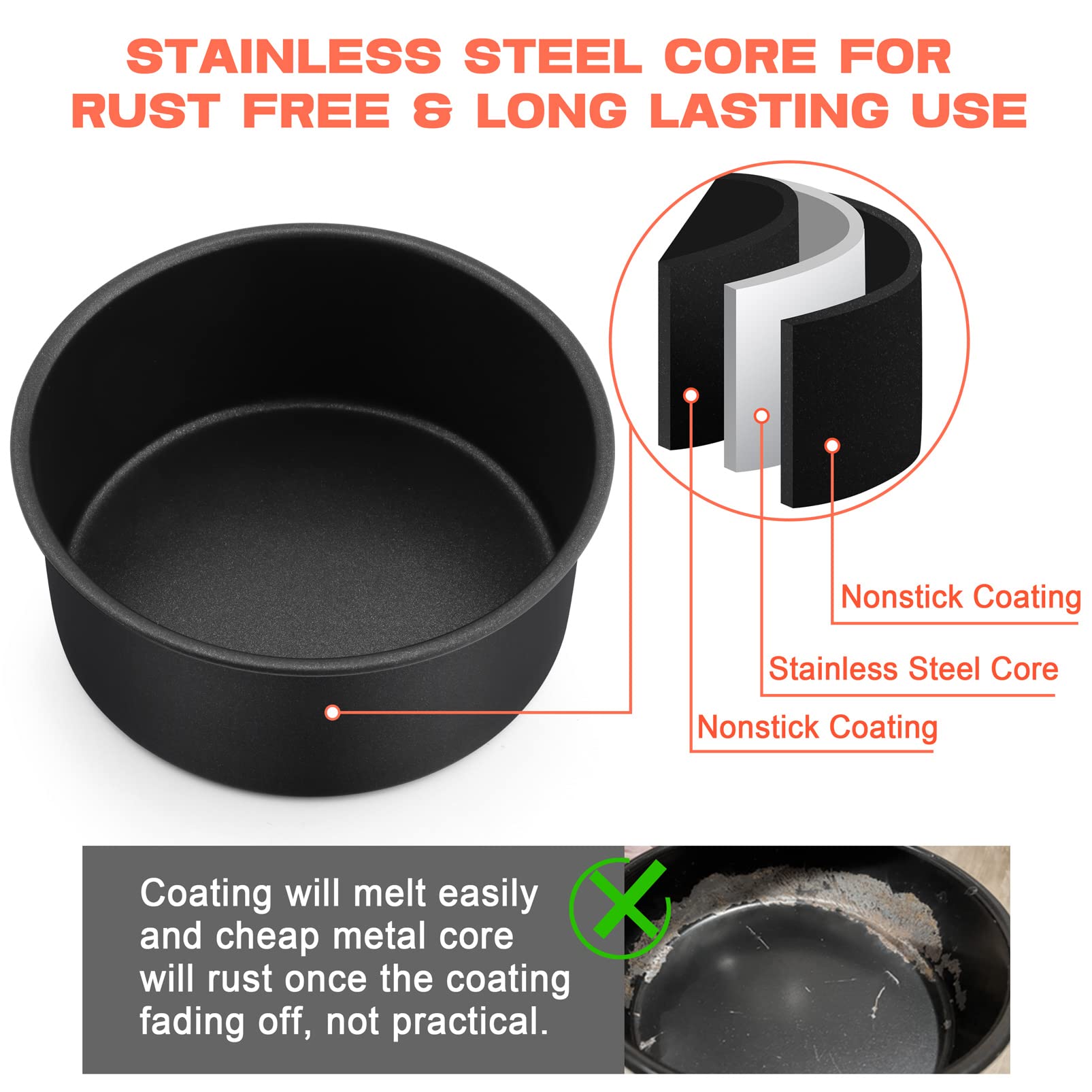 Teamfar Cake Pan, 6 X 2.75 Coated Birthday Wedding Cake Pan Round Baking Pans, With Stainless Steel Core & Non-Stick Coating, To