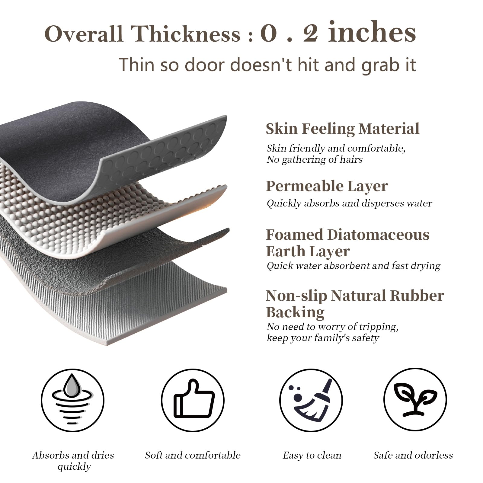 Dark Grey Bath Mat 15.7'' X 47.2'' Extra Long Bathroom Mat Large Fast Dry Super Absorbent Non-Slip Rubber Backed Shower Mat Bath