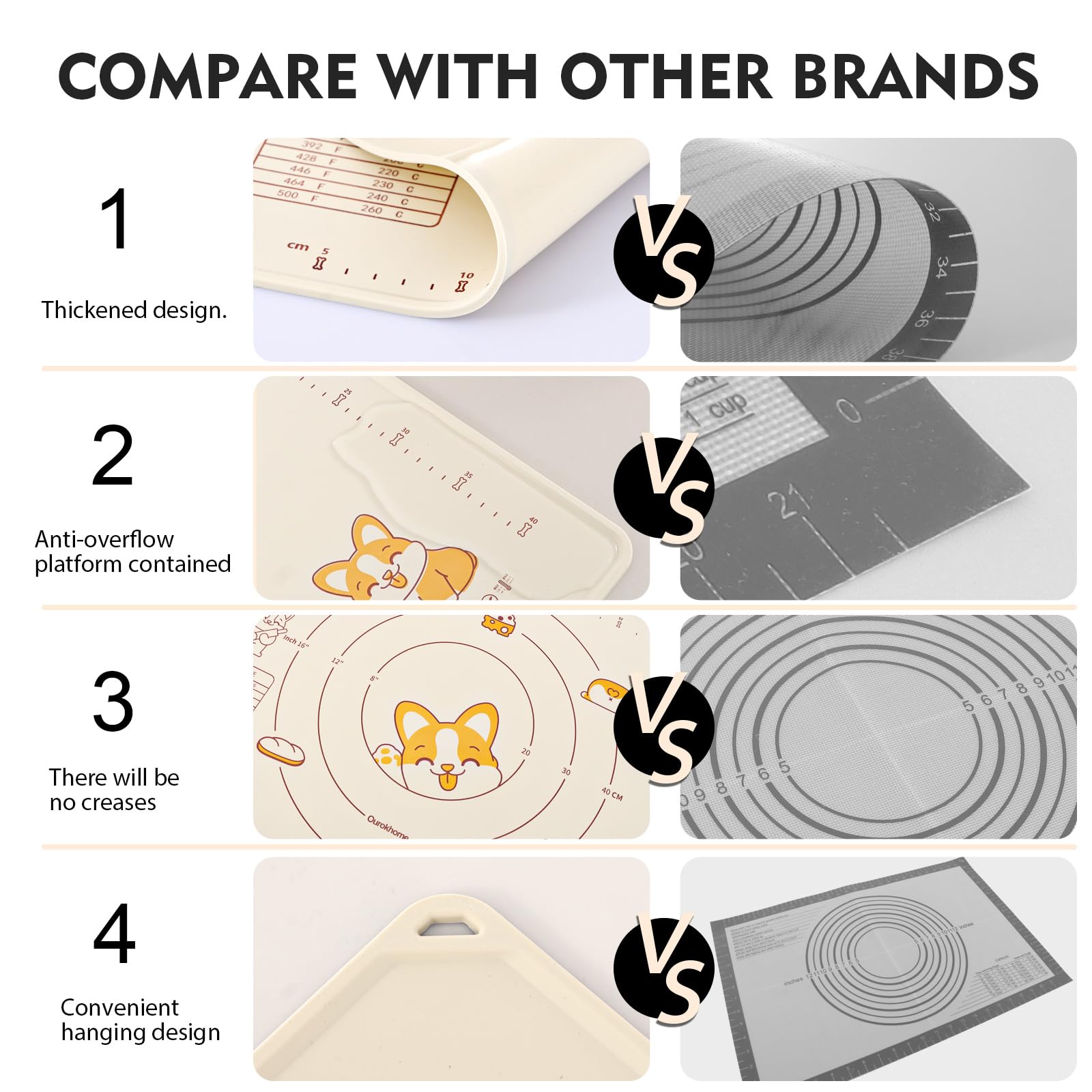 Ourokhome Silicone Baking Mat Sheet And Pastry Dough Cutter, 0.5 Inch Thick 20'' X 16'' Bpa Free Silicone Rolling Mat, Non-Stick